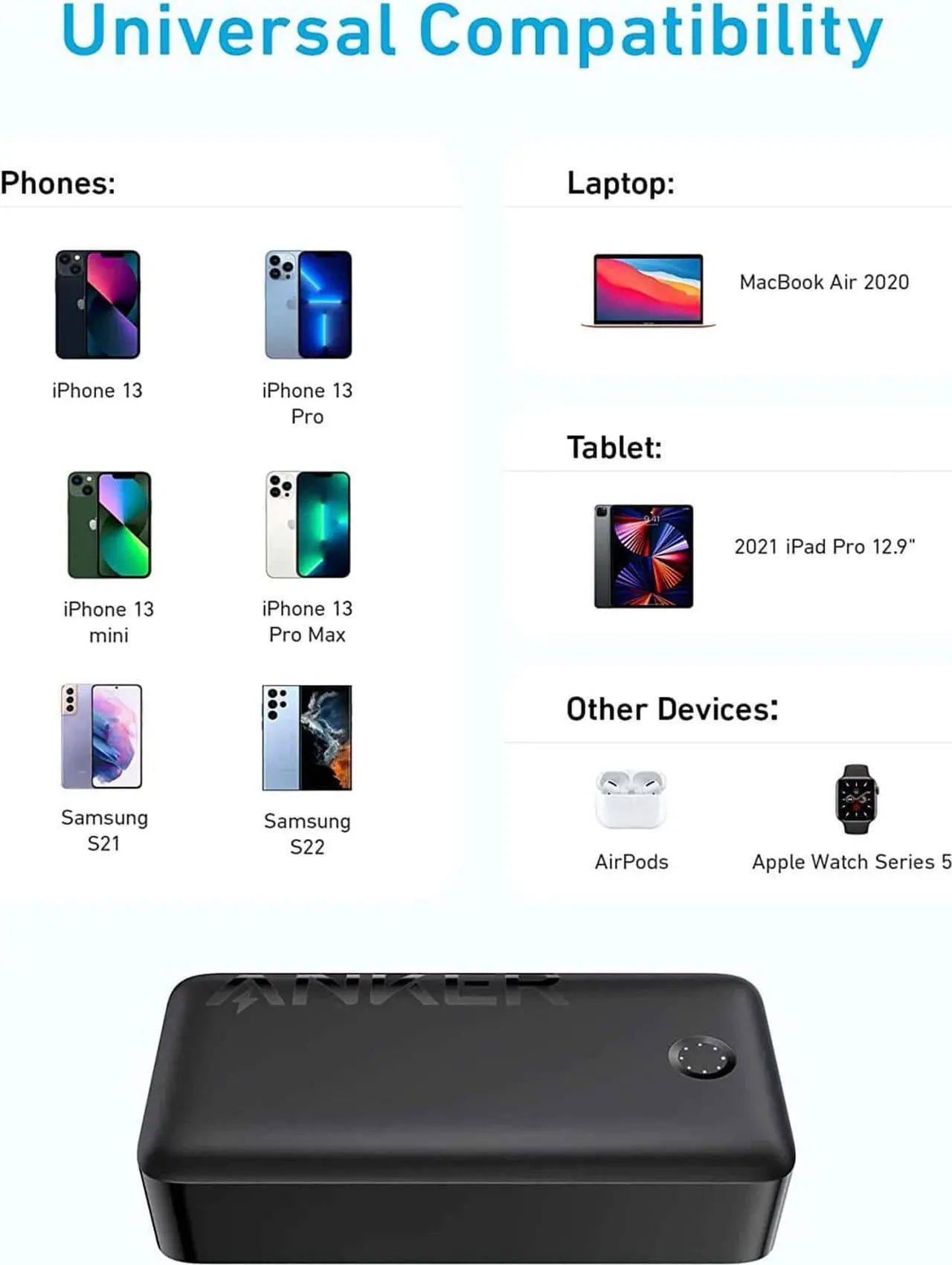 Alt view image 5 of 6 - Anker Portable Charger, 347 Power Bank (PowerCore 40K), 40,000mAh 30W Battery Pack with USB-C High-Speed Charging, for MacBook, iPhone 13 / Pro/Pro Max/Mini, Samsung Galaxy, iPad, AirPods, and More