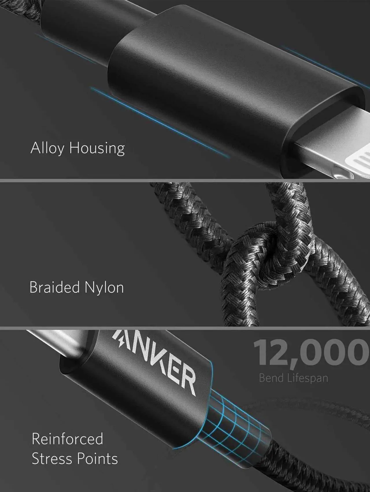 Alt view image 4 of 6 - USB C to Lightning Cable, Anker New Nylon Charging Cord [10ft MFi Certified] for iPhone 13 13 Pro 12 Pro Max 12 11 X XS XR 8 Plus, AirPods Pro, Supports Power Delivery (Black)
