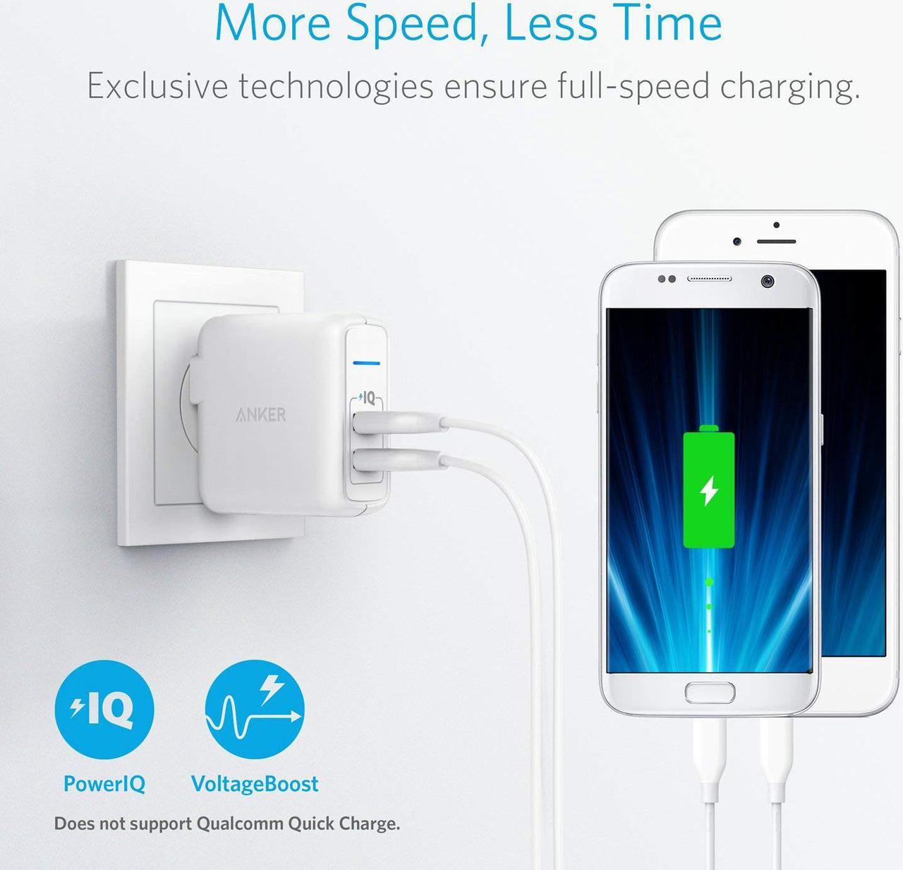Alt view image 2 of 7 - Anker Elite Dual Port 24W Wall Charger, PowerPort 2 with PowerIQ and Foldable Plug , USB Charger for iPhone 11/Xs/XS Max/XR/X/8/7/6/Plus, iPad Pro/Air 2/Mini 3/Mini 4, Samsung S4/S5, and More