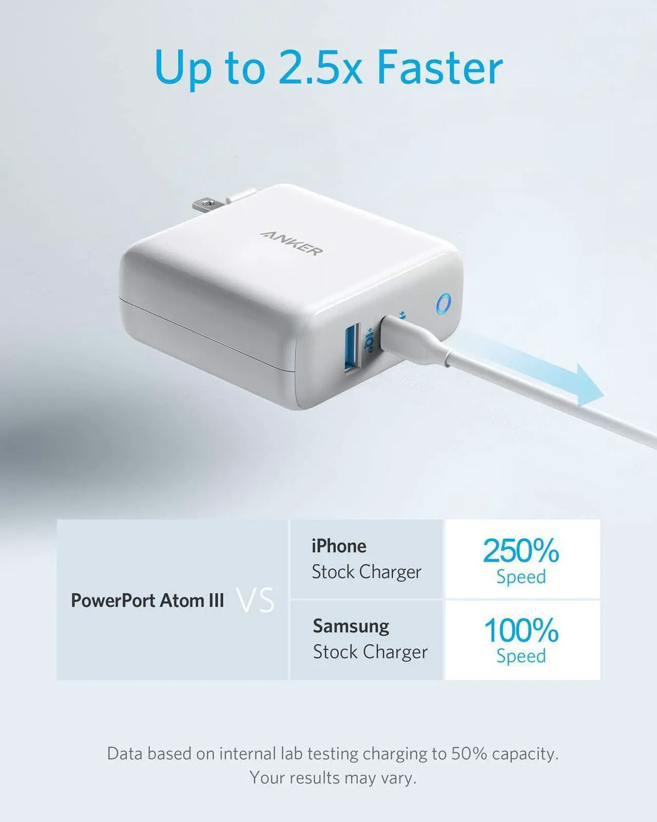 Alt view image 5 of 7 - USB C Charger, Anker 60W PIQ 3.0 & GaN Tech Dual Port Charger, PowerPort Atom III (2 Ports) Travel Charger with a 45W USB C Port, for USB-C Laptops, MacBook, iPad Pro, iPhone, Galaxy, Pixel and More