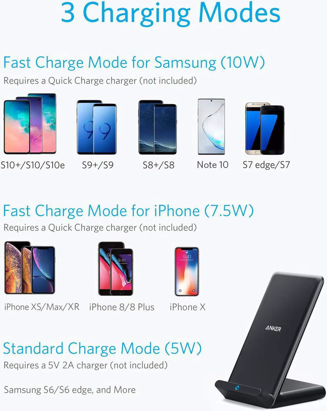 Alt view image 2 of 7 - Anker Wireless Charger, 10W Max PowerWave Stand Upgraded, Qi-Certified, 7.5W for iPhone 11, 11 Pro, 11 Pro Max, XR, Xs Max, XS, X, 8, 8 Plus, 10W for Galaxy S10 S9 S8, Note 10 Note 9 (No AC Adapter)