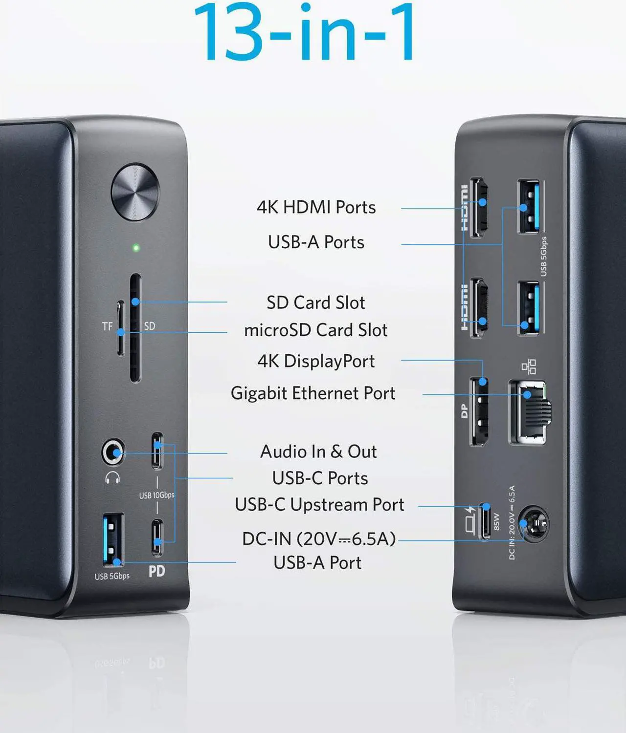 Alt view image 2 of 8 - Anker Docking Station, PowerExpand 13-in-1 USB-C Dock for USB-C Laptops, 85W Charging for Laptop, 18W Charging for Phone, 4K HDMI, 1Gbps Ethernet, Audio, USB-A Gen 1, USB-C Gen 2, SD 3.0