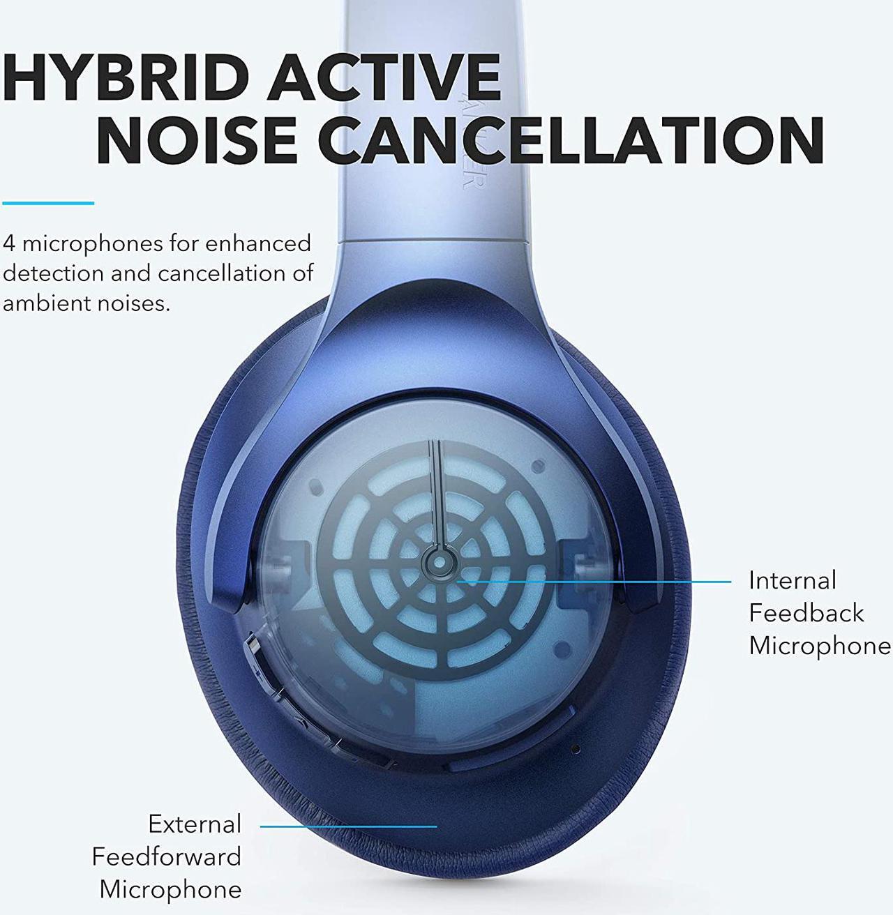 Alt view image 5 of 7 - Anker Soundcore Life Q20 Hybrid Active Noise Cancelling Headphones, Wireless Over Ear Bluetooth Headphones with 40H Playtime, Hi-Res Audio, Deep Bass, Memory Foam Ear Cups and Headband for Travel,Work