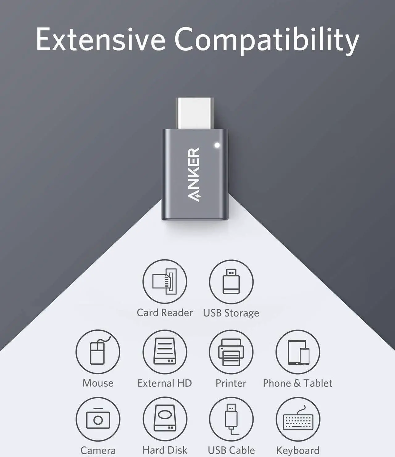 Alt view image 3 of 6 - USB C Adapter (2 Pack), Anker USB C to USB Adapter High-Speed Data Transfer, USB-C to USB 3.0 Female Adapter for MacBook Pro 2020, iPad Pro 2020, Samsung Notebook 9, Dell XPS and More Type C Devices