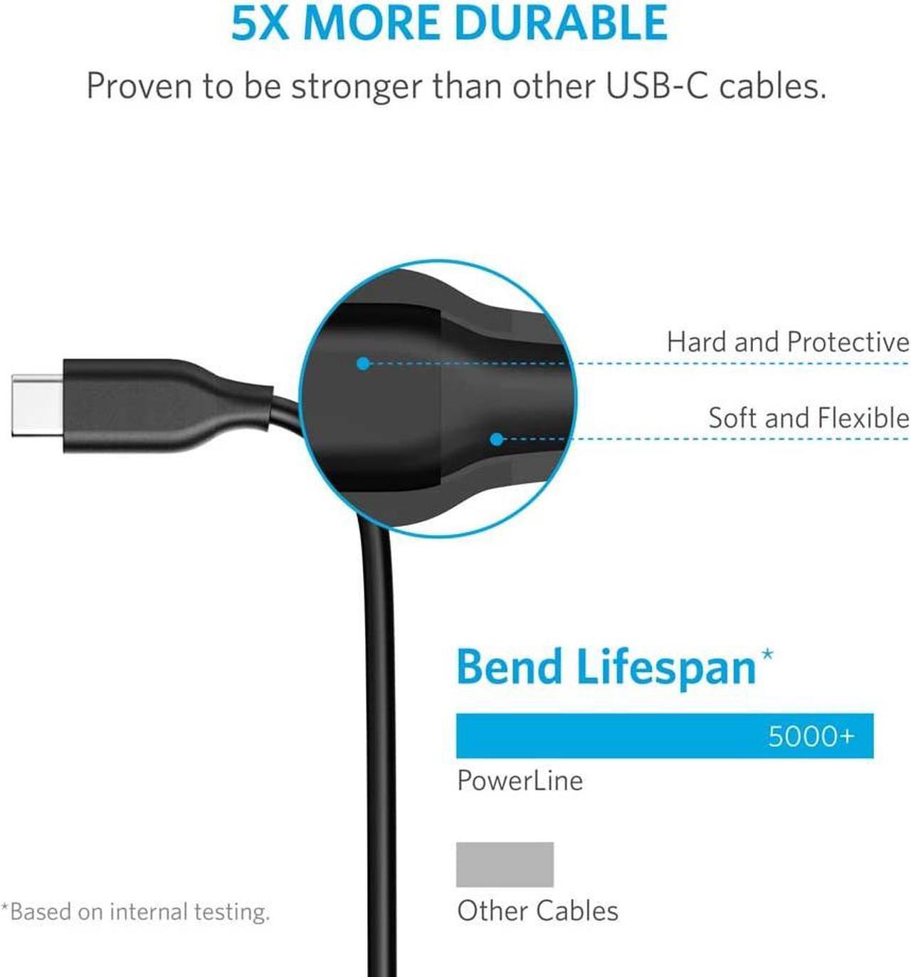 Alt view image 6 of 9 - Anker USB C Cable, Powerline USB 3.0 to USB C Charger Cable (10ft) with 56k Ohm Pull-up Resistor for Samsung Galaxy Note 8, S8, S8+, S9, Oculus Quest, Sony XZ, LG V20 G5 G6, HTC 10 and More