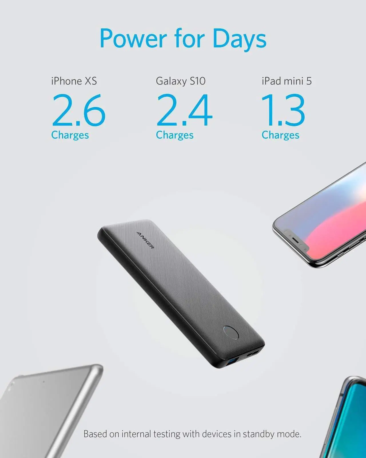 Alt view image 2 of 7 - Anker PowerCore Slim 10000, Ultra Slim Portable Charger, Ultra-Compact 10000mAh External Battery, High-Speed PowerIQ and VoltageBoost Charging Technology Power Bank for iPhone, Samsung Galaxy and More
