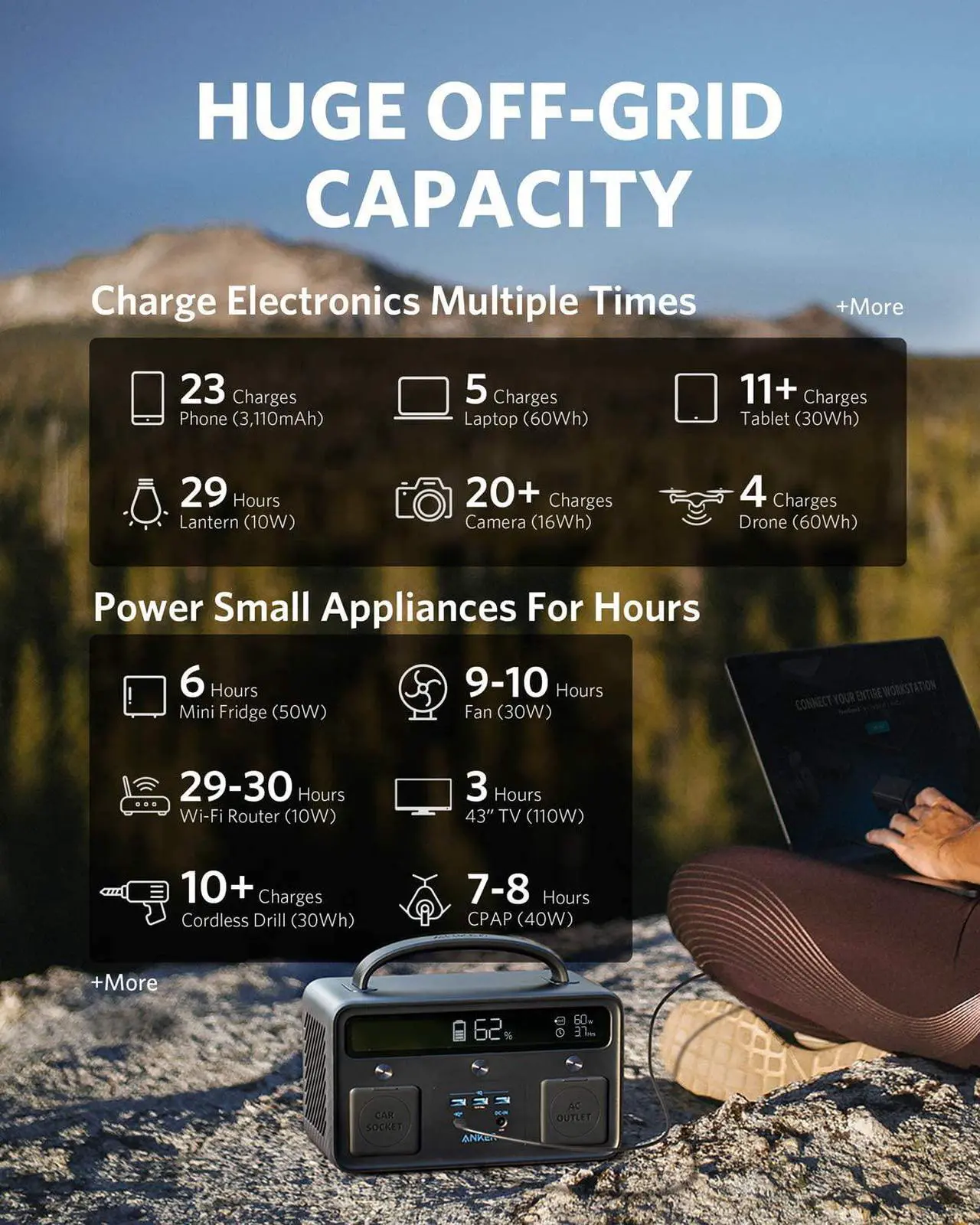 Alt view image 2 of 7 - Anker Portable Generator for Home Use, PowerHouse II 400, 300W/388.8Wh, 110V AC Outlet/60W USB-C Power Delivery Portable Power Station for Home Use, Road Trips, Camping, Emergency Power, and More