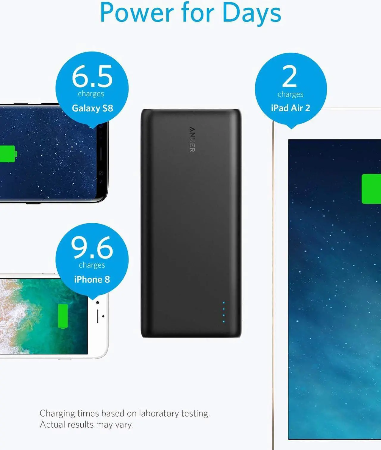 Alt view image 2 of 7 - Anker PowerCore 26800 Portable Charger, 26800mAh External Battery with Dual Input Port and Double-Speed Recharging, 3 USB Ports for iPhone, iPad, Samsung Galaxy, Android and Other Smart Devices