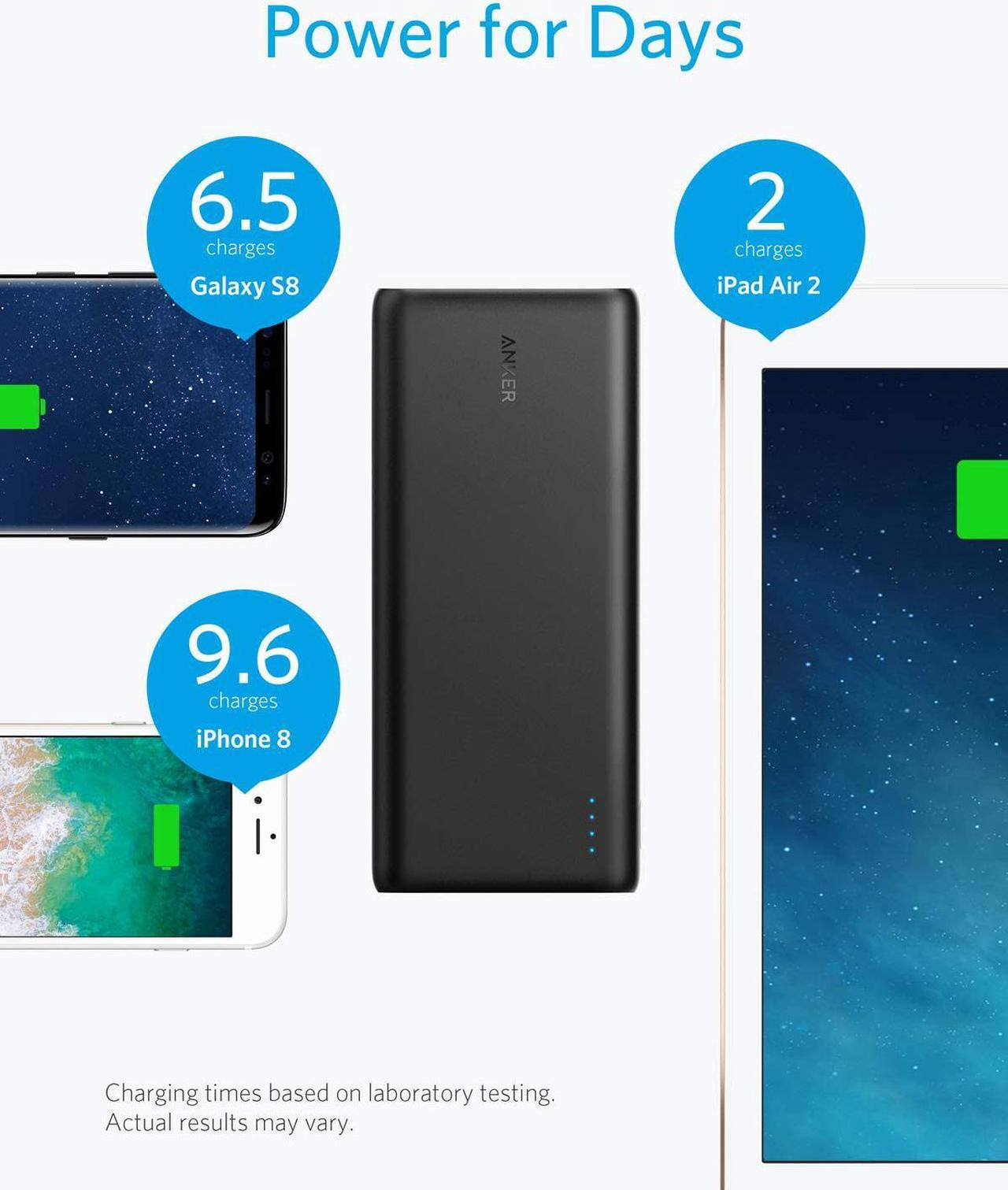 Alt view image 2 of 7 - Anker PowerCore 26800 Portable Charger, 26800mAh External Battery with Dual Input Port and Double-Speed Recharging, 3 USB Ports for iPhone, iPad, Samsung Galaxy, Android and Other Smart Devices