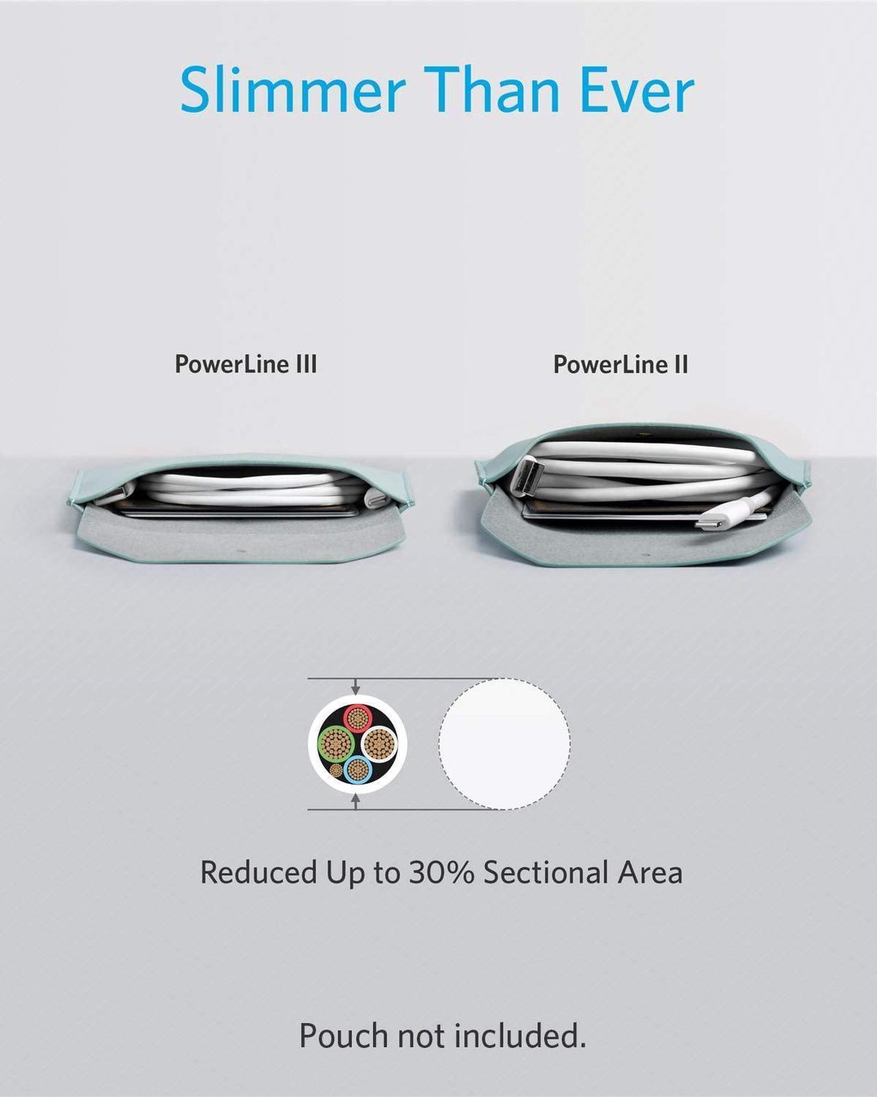 Alt view image 2 of 7 - Anker Powerline III Lightning Cable 6 Foot iPhone Charger Cord MFi Certified for iPhone 11 Pro Max, 11 Pro, X, Xs, Xr, Xs Max, 8, 8 Plus, 7 and More, Ultra Durable (White)