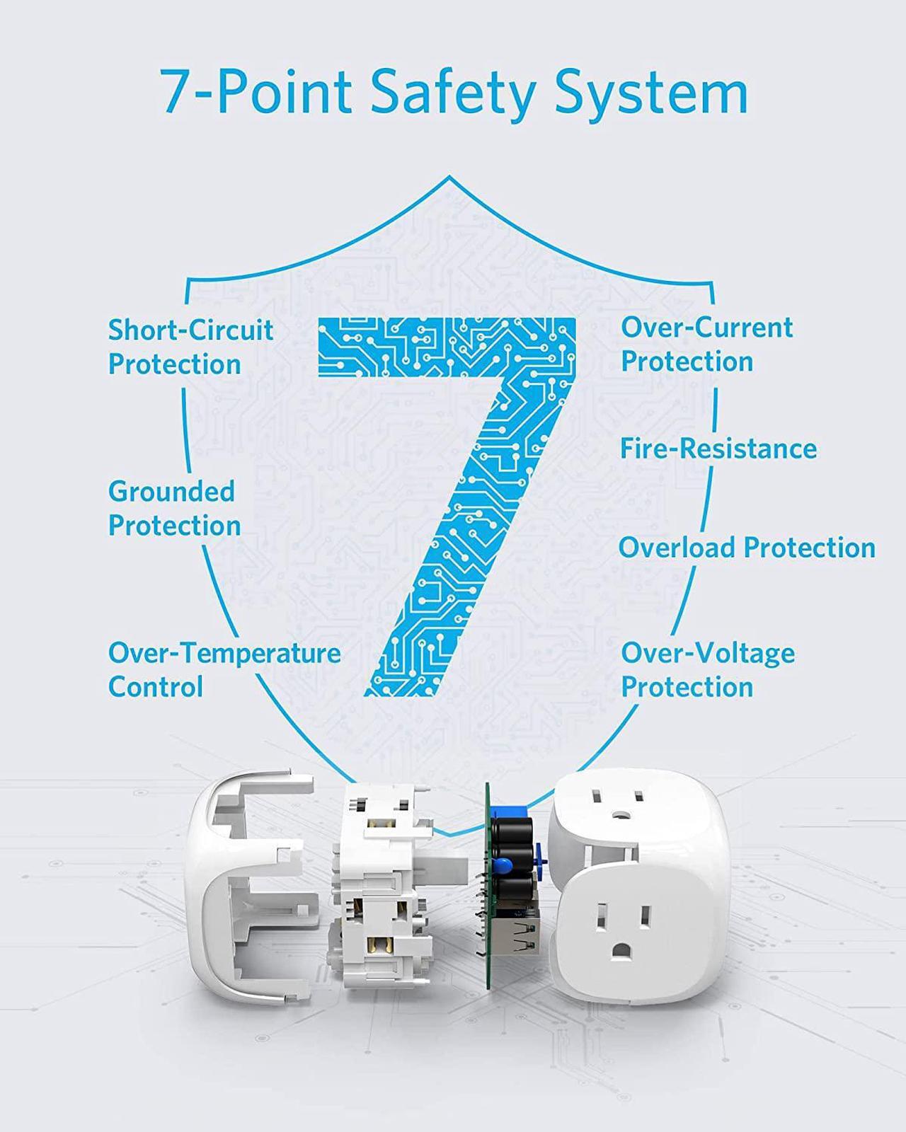 Alt view image 7 of 7 - Anker 321 Power Strip, PowerPort Cube USB with 3 Outlets and 3 USB Ports, 5 ft Extension Cord, Flat Plug, Compact for Home Office, Travel, and Dorm Rooms