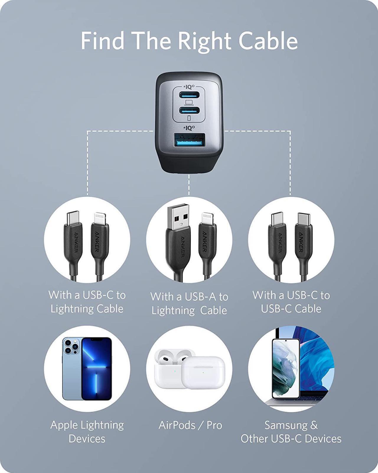 Alt view image 6 of 7 - Anker USB C Charger, 735 Charger (Nano II 65W), PPS 3-Port Fast Compact Foldable Wall Charger for MacBook Pro/Air, iPad Pro, Galaxy S20/S10, Dell XPS 13, Note 20/10+, iPhone 13/Pro, Pixel, and More