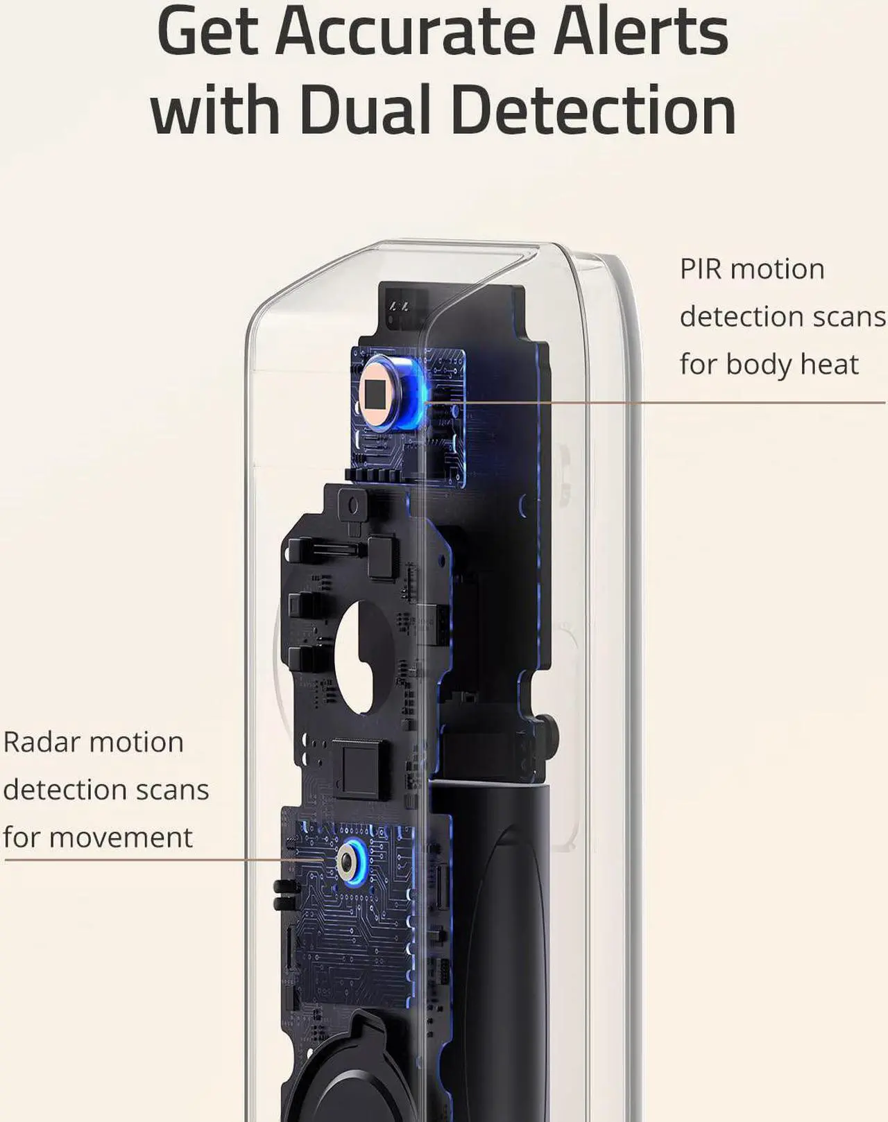 Alt view image 4 of 5 - eufy Security Video Doorbell Dual Camera (Battery-Powered) with HomeBase, Wireless Doorbell Camera, Dual Motion and Package Detection, 2K HD, Family Recognition, No Monthly Fee, 16GB Local Storage