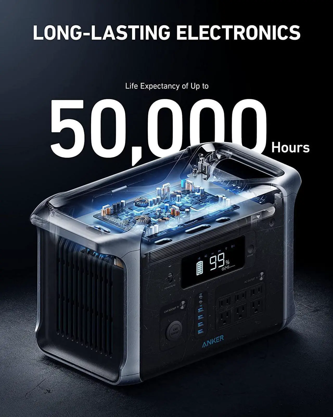Alt view image 3 of 7 - Anker 757 Portable Power Station, Powerhouse 1229Wh LiFePO4 Battery, 1500W Solar Generator with 6 AC Outlets (Solar Panel Optional), 2 USB-C Ports 100W Max, LED Light for Camping, RV, Power Outage