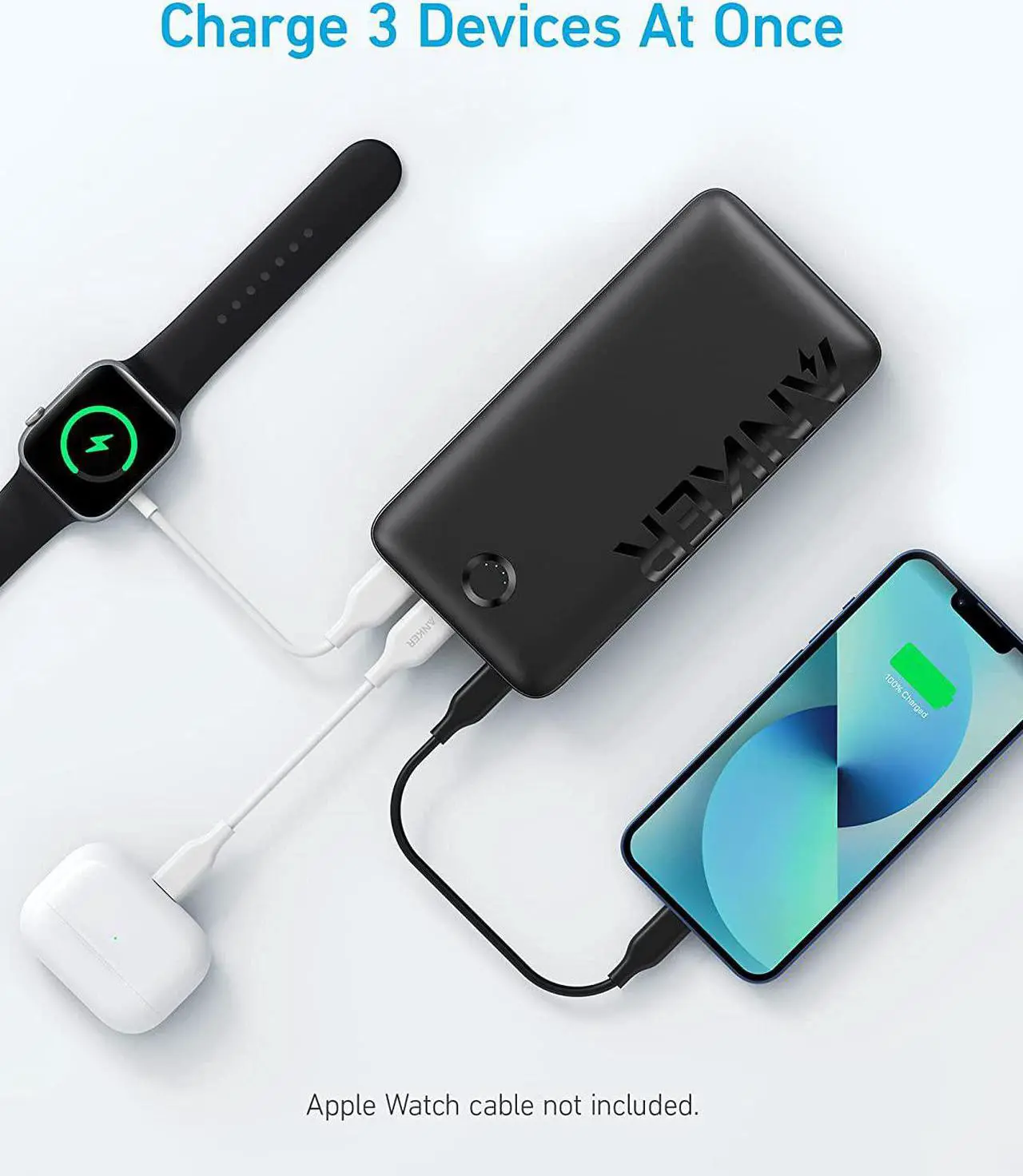 Alt view image 4 of 7 - Anker 335 Power Bank (PowerCore 20K), 20W Portable Charger with USB-C Fast Charging, 20000mAh, Works for iPhone 13/12 Series, Samsung, iPad Pro, AirPods, Apple Watch, and More