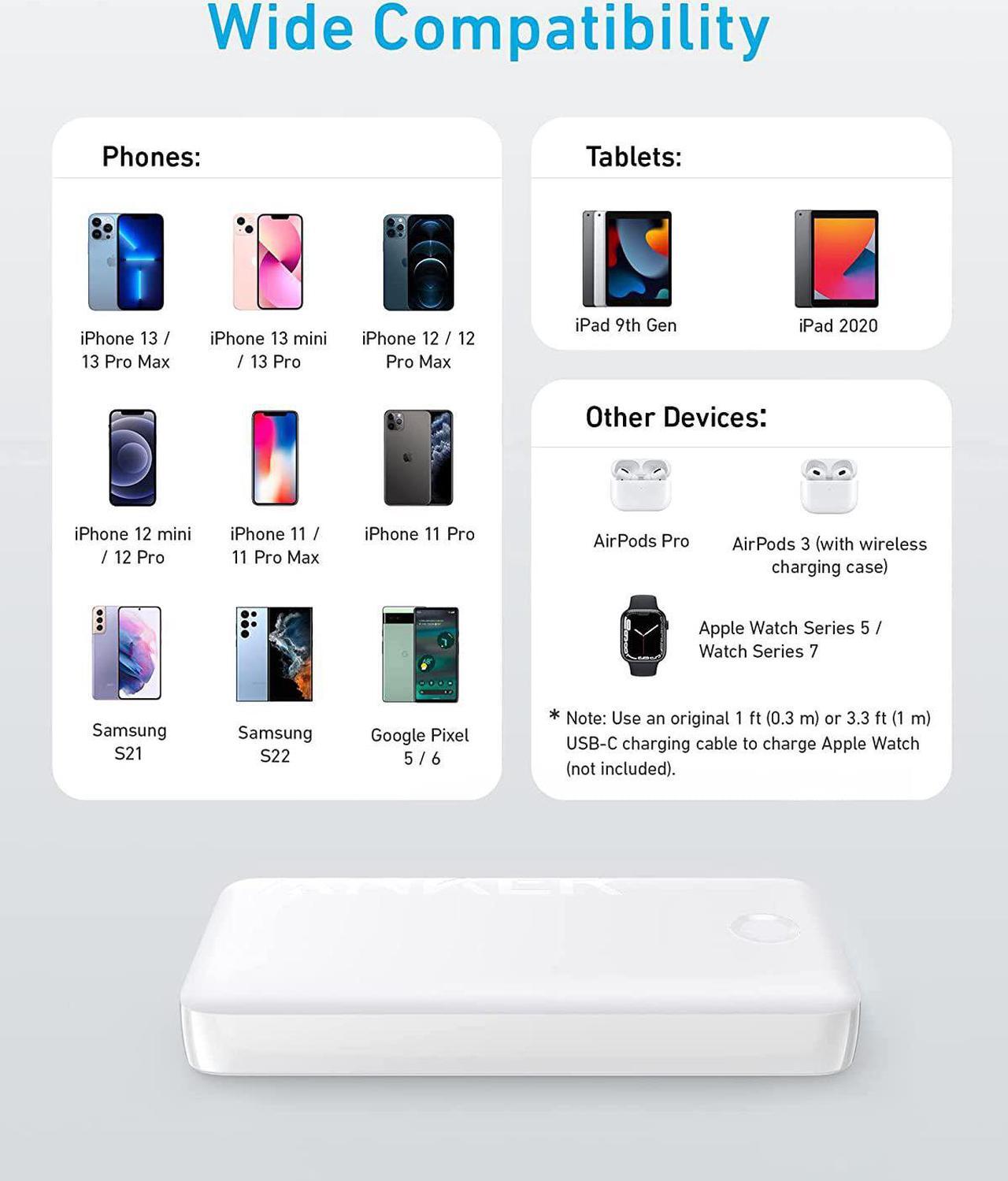 Alt view image 5 of 6 - Anker 335 Power Bank (PowerCore 20K), 20W Portable Charger with USB-C Fast Charging, 20000mAh, Works for iPhone 13/12 Series, Samsung, iPad Pro, AirPods, Apple Watch, and More White