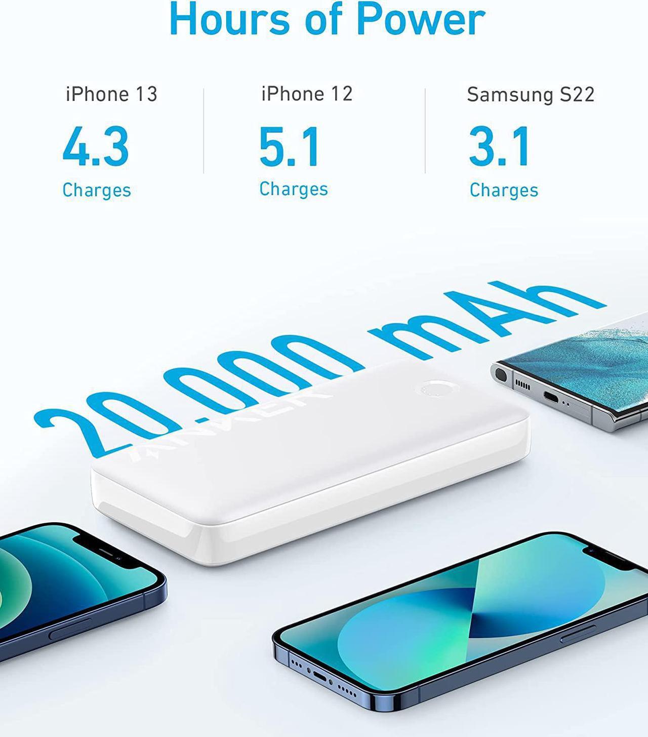 Alt view image 2 of 6 - Anker 335 Power Bank (PowerCore 20K), 20W Portable Charger with USB-C Fast Charging, 20000mAh, Works for iPhone 13/12 Series, Samsung, iPad Pro, AirPods, Apple Watch, and More White