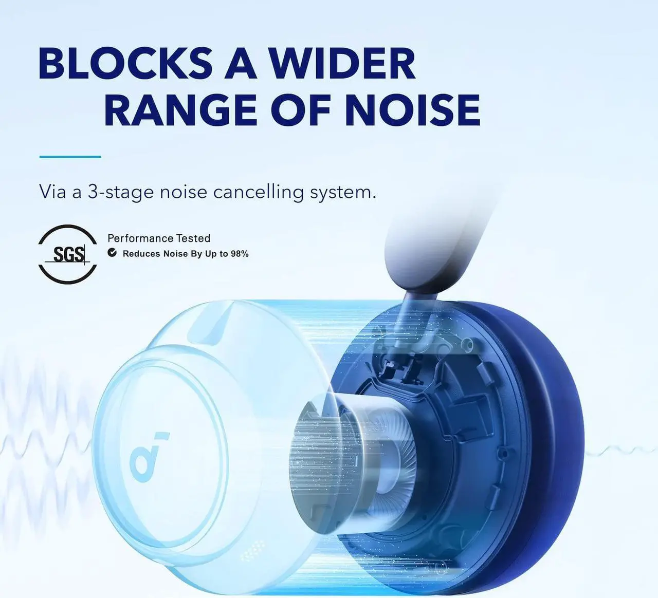 Alt view image 3 of 7 - soundcore by Anker Space Q45 Adaptive Noise Cancelling Headphones, Reduce Noise by Up to 98%, Ultra Long 50H Playtime, App Control, Hi-Res Sound with Details, Bluetooth 5.3, Ideal for Traveling Blue