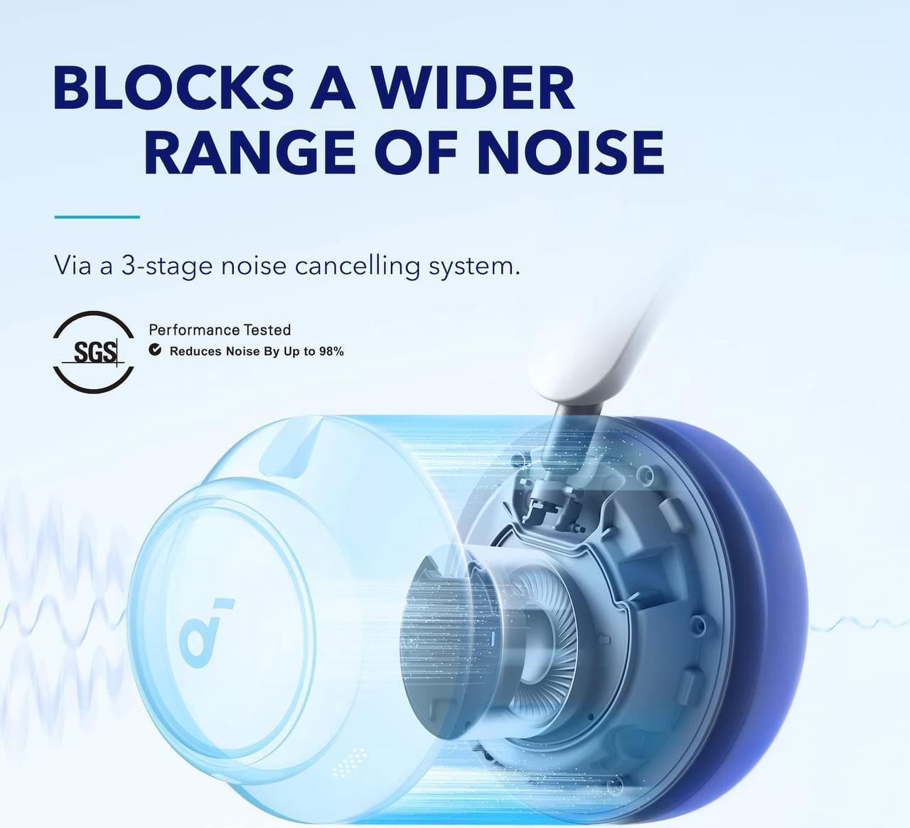 Alt view image 3 of 7 - soundcore by Anker Space Q45 Adaptive Noise Cancelling Headphones, Reduce Noise by Up to 98%, Ultra Long 50H Playtime, App Control, Hi-Res Sound with Details, Bluetooth 5.3, Ideal for Traveling White