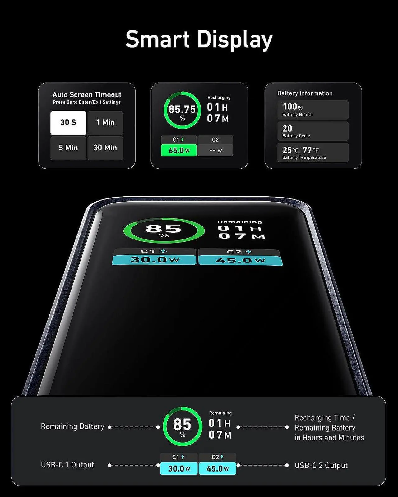 Alt view image 5 of 6 - Anker Prime Power Bank, 12,000mAh 2-Port Portable Charger with 130W Output, Smart Digital Display, Compatible with iPhone 14/13 Series, Samsung, MacBook, Dell, and More
