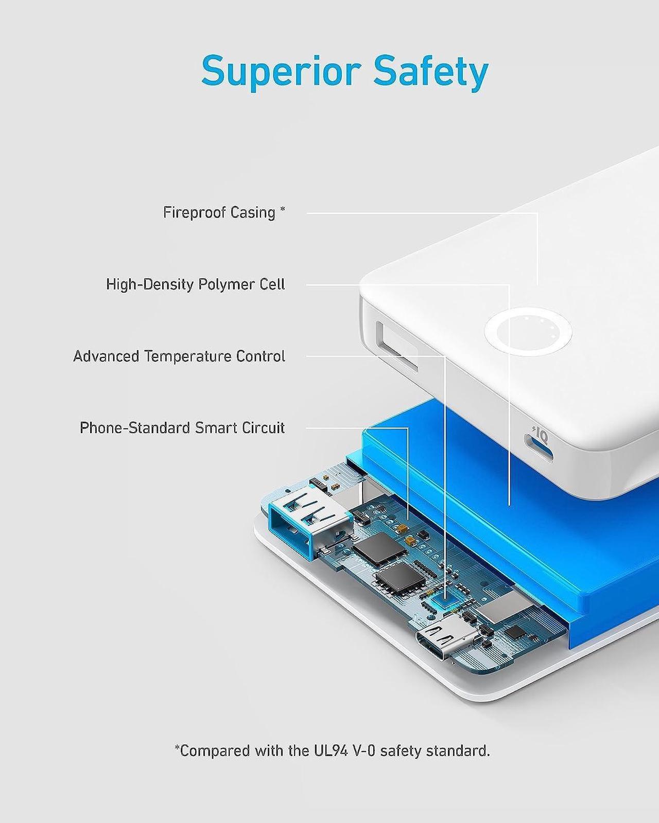 Alt view image 4 of 6 - Anker USB-C Power Bank, 10,000mAh Portable Charger (PowerCore PIQ), High-Capacity Battery Pack for iPhone 14/14 Pro / 15 Pro Max/Samsung/Pixel/LG (Cable and Charger Not Included) White