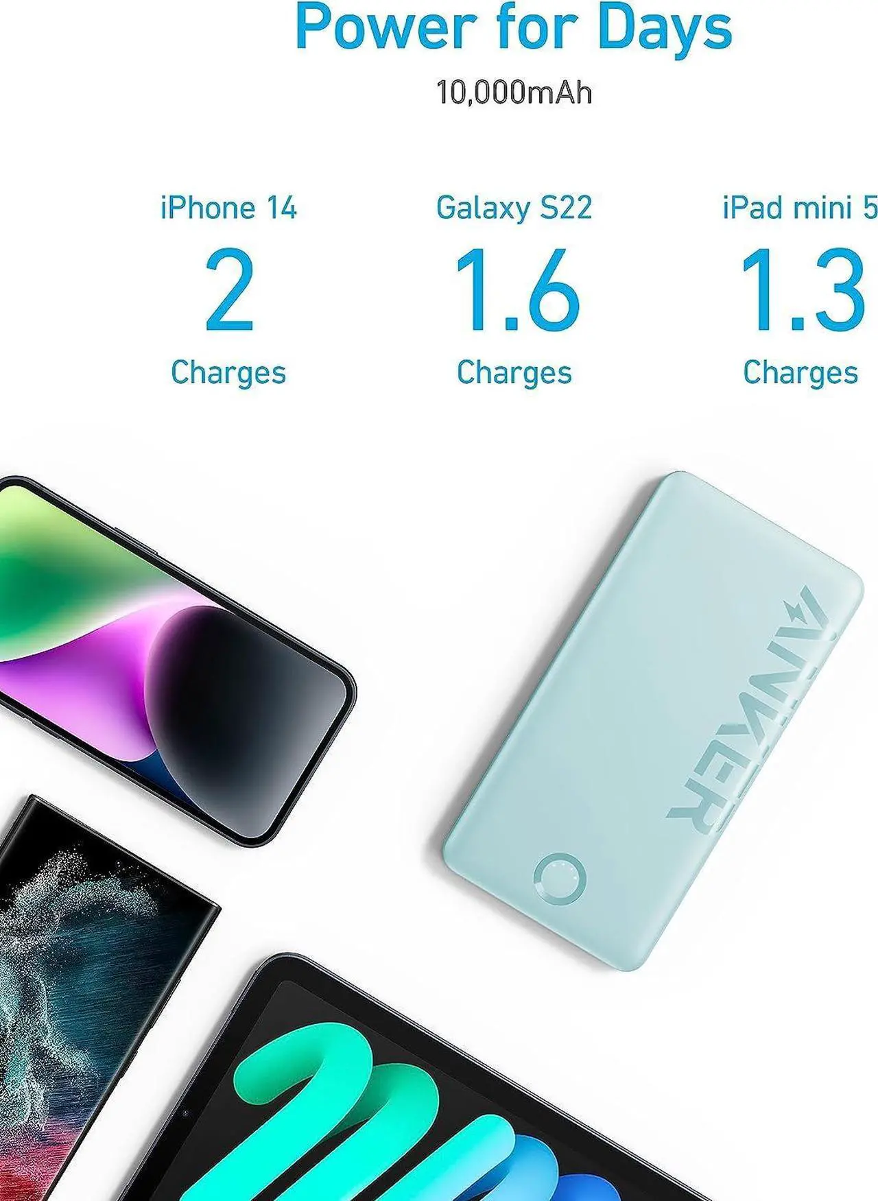 Alt view image 5 of 7 - Anker USB-C Power Bank, 10,000mAh Portable Charger (PowerCore PIQ), High-Capacity Battery Pack for iPhone 14/14 Pro / 15 Pro Max/Samsung/Pixel/LG (Cable and Charger Not Included) Green