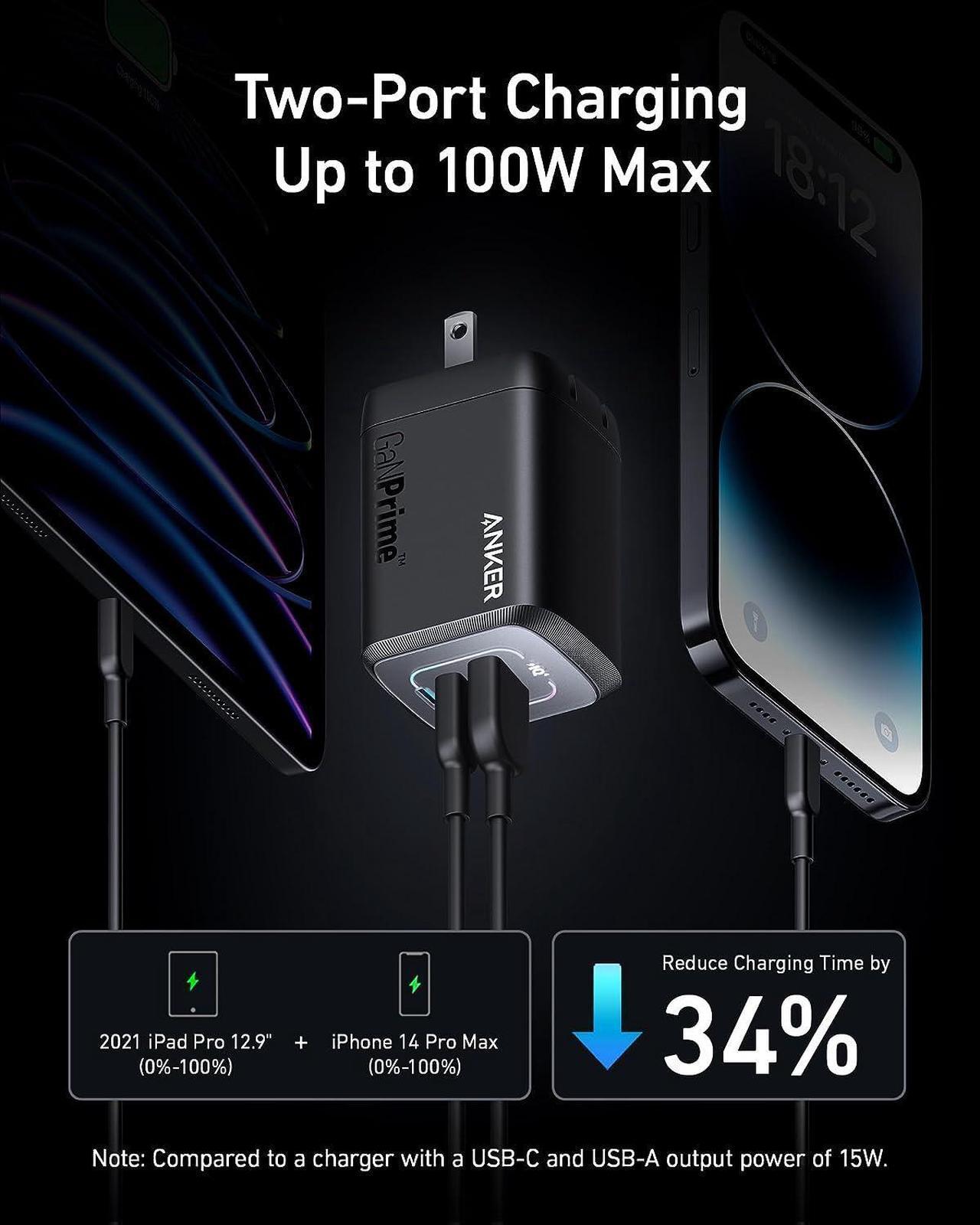 Alt view image 3 of 6 - Anker Prime 100W USB C Charger, Anker GaN Wall Charger, 3-Port Compact Fast PPS Charger, for MacBook Pro/Air, Pixelbook, iPad Pro, iPhone 15/Pro, Galaxy S23/S22, Note20, Pixel, Apple Watch, and More