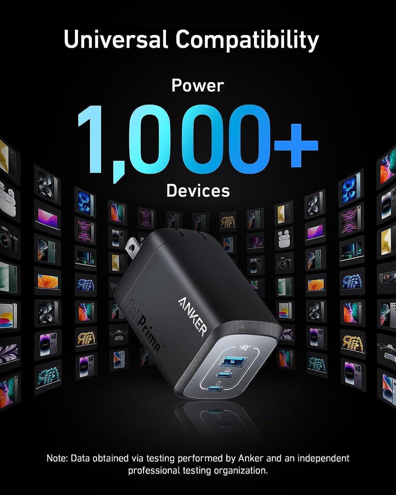Alt view image 6 of 6 - Anker Prime 100W USB C Charger, Anker GaN Wall Charger, 3-Port Compact Fast PPS Charger, for MacBook Pro/Air, Pixelbook, iPad Pro, iPhone 15/Pro, Galaxy S23/S22, Note20, Pixel, Apple Watch, and More