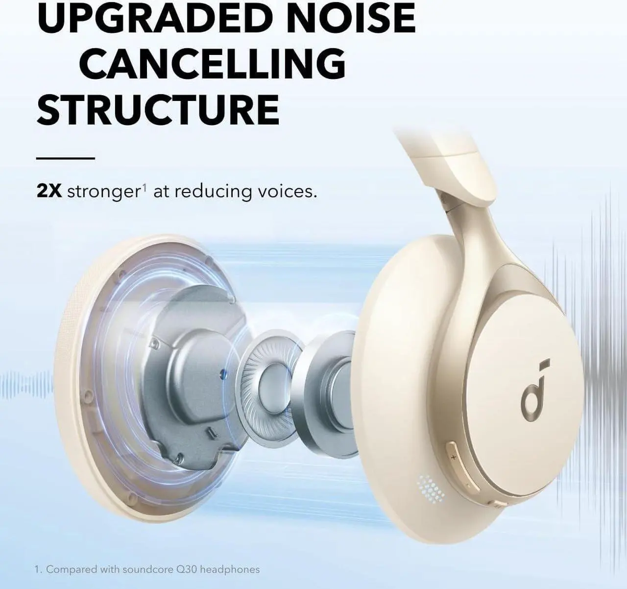 Alt view image 2 of 6 - Soundcore by Anker, Space One, Active Noise Cancelling Headphones, 2X Stronger Voice Reduction, 40H ANC Playtime, App Control,LDAC Hi-Res Wireless Audio,Comfortable Fit,Clear Calls, Bluetooth 5.3