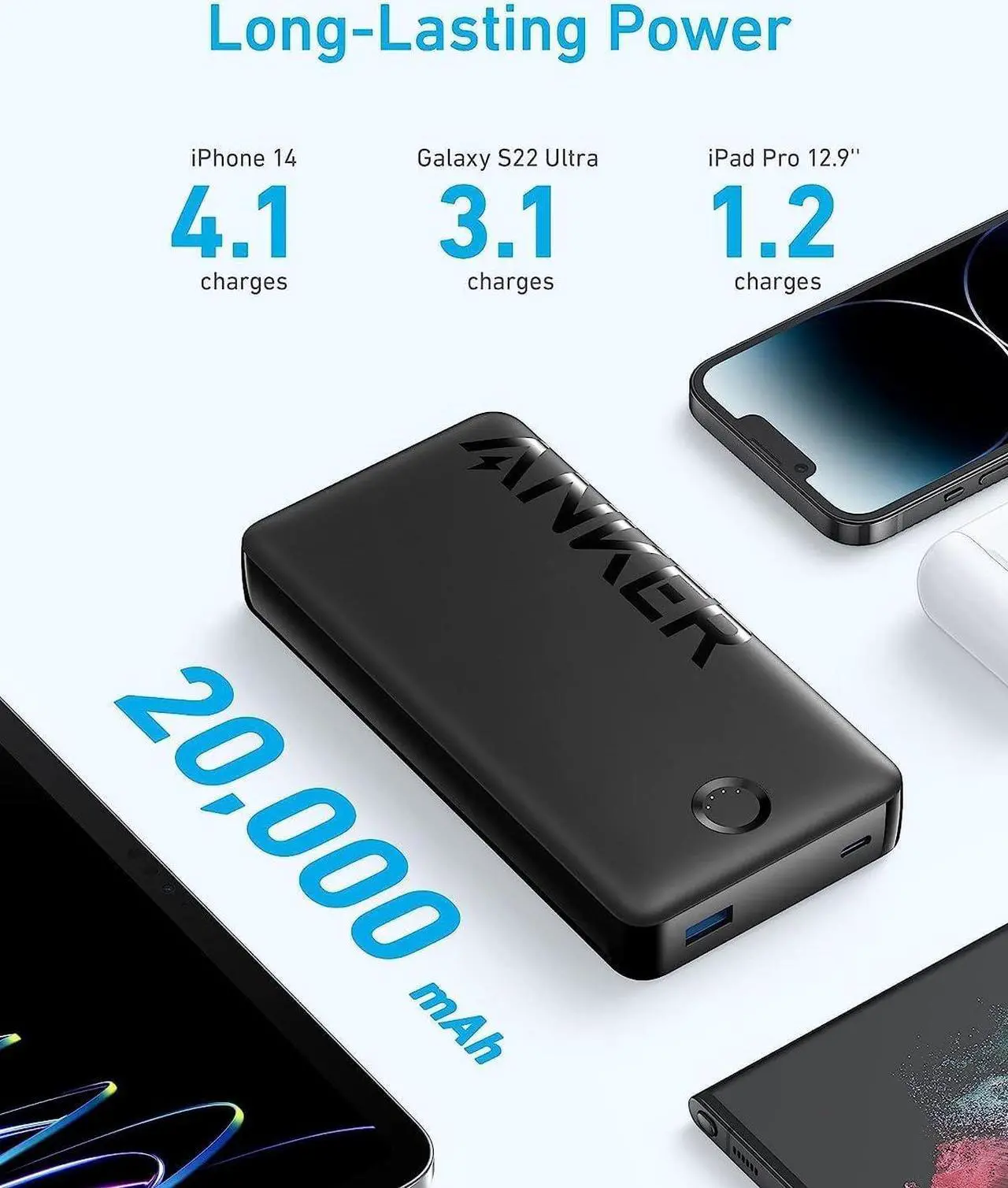 Alt view image 2 of 6 - Anker Portable Charger, 325 Power Bank (PowerCore 20K II), 20,000mAh Battery Pack with 2-Port, 15W High-Speed Charging for iPhone, Samsung Galaxy, and More
