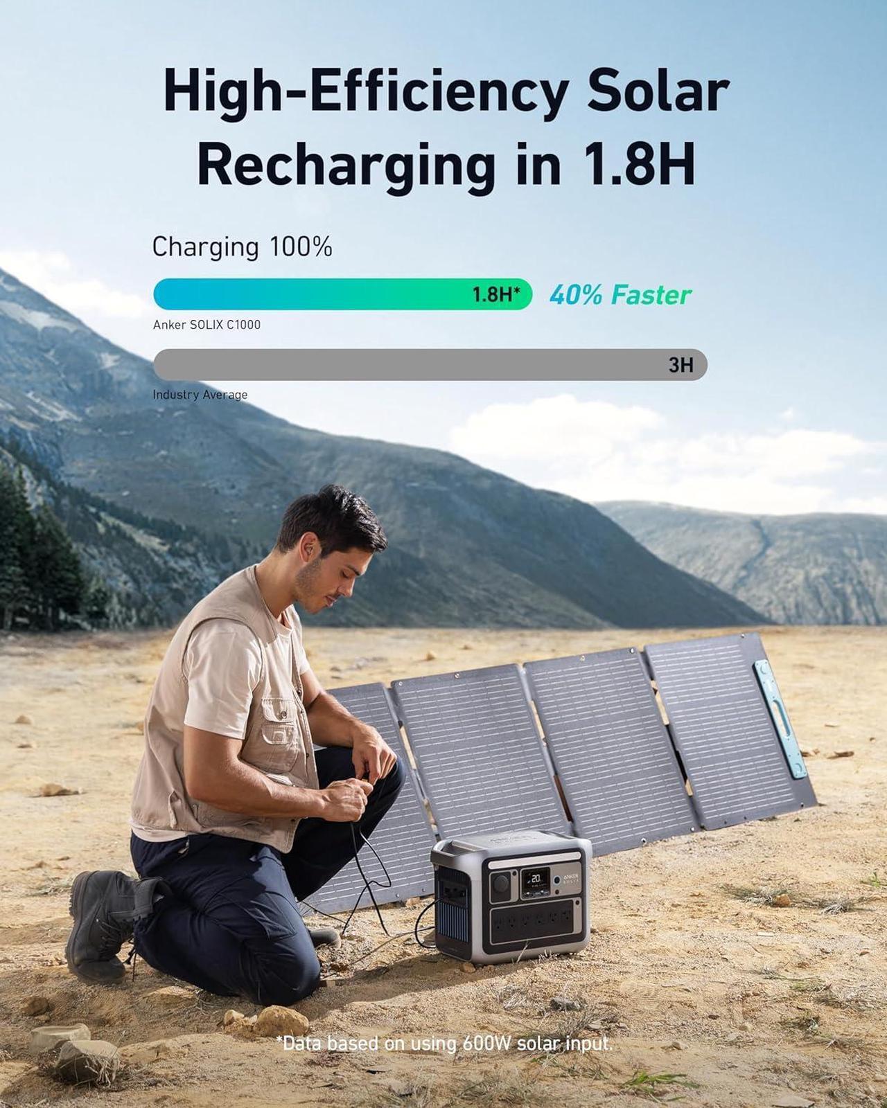Alt view image 7 of 7 - Anker SOLIX C1000 Portable Power Station, 1800W (Peak 2400W) Solar Generator, Full Charge in 58 Min, 1056wh LiFePO4 Battery for Home Backup, Power Outages, and Outdoor Camping