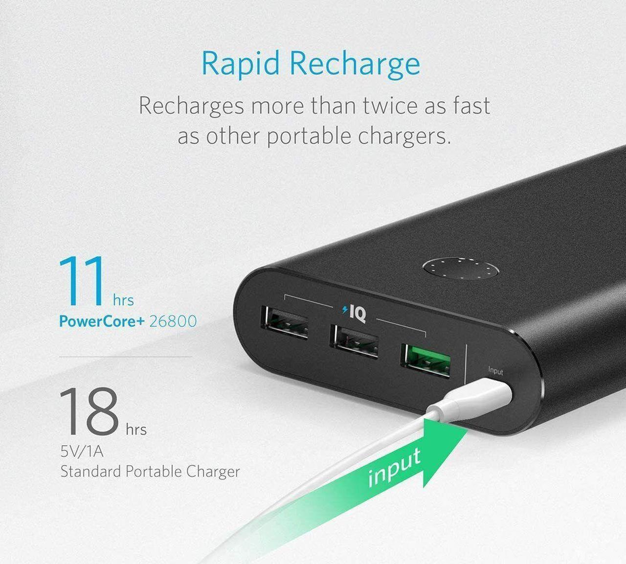 Alt view image 4 of 7 - Anker PowerCore 26800mAh Power Bank 3-Port Portable Charger Battery Backup QC3.0 (Renewed)