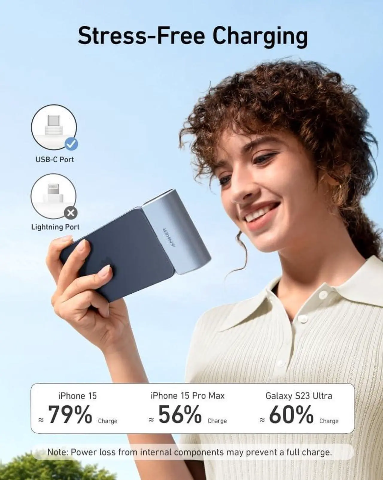 Alt view image 5 of 6 - Anker Nano Power Bank with Built-in Foldable USB-C Connector, 5,000mAh Portable Charger 22.5W, for iPhone 15/15 Plus/15 Pro/15 Pro Max, Samsung S22/23 Series, Huawei, iPad Pro/Air, AirPods (Renewed)