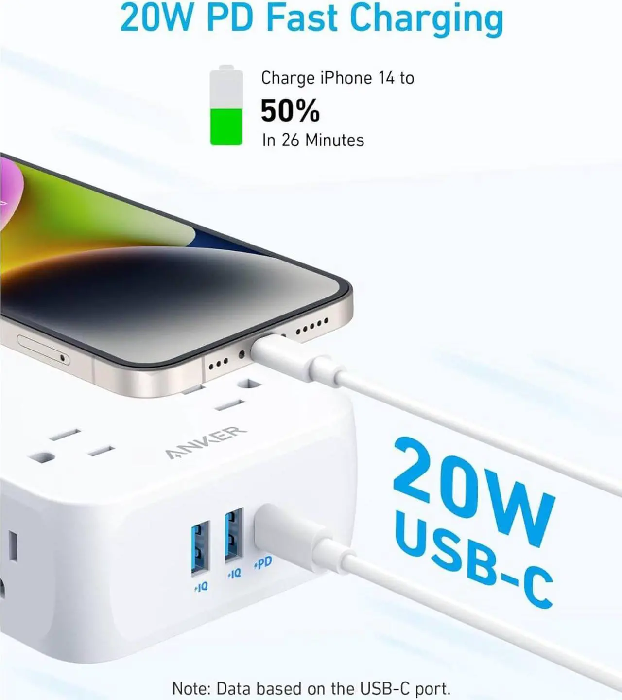 Alt view image 3 of 7 - Surge Protector Flat Plug Power Strip 2000J, Anker 5ft Thin Extension Cord with 8 Outlets, 2 USB A and 1 USB C Port, 20W for iPhone15, Wall Mount, Compact for Home, Office, Room, TUV Listed