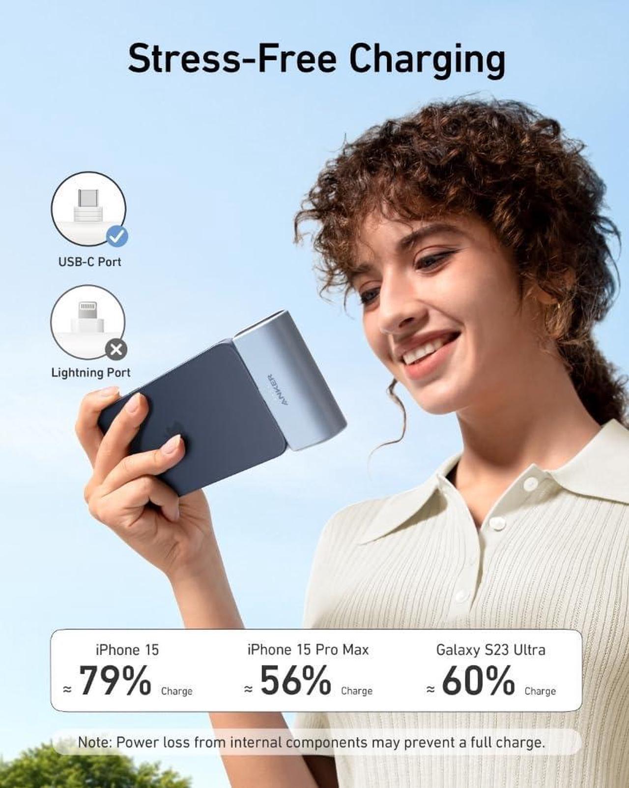 Alt view image 6 of 7 - Anker Nano Power Bank with Built-in Foldable USB-C Connector, 5,000mAh Portable Charger 22.5W, for iPhone 15/15 Plus/15 Pro/15 Pro Max, Samsung S22/23 Series, Huawei, iPad Pro/Air, AirPods, and More