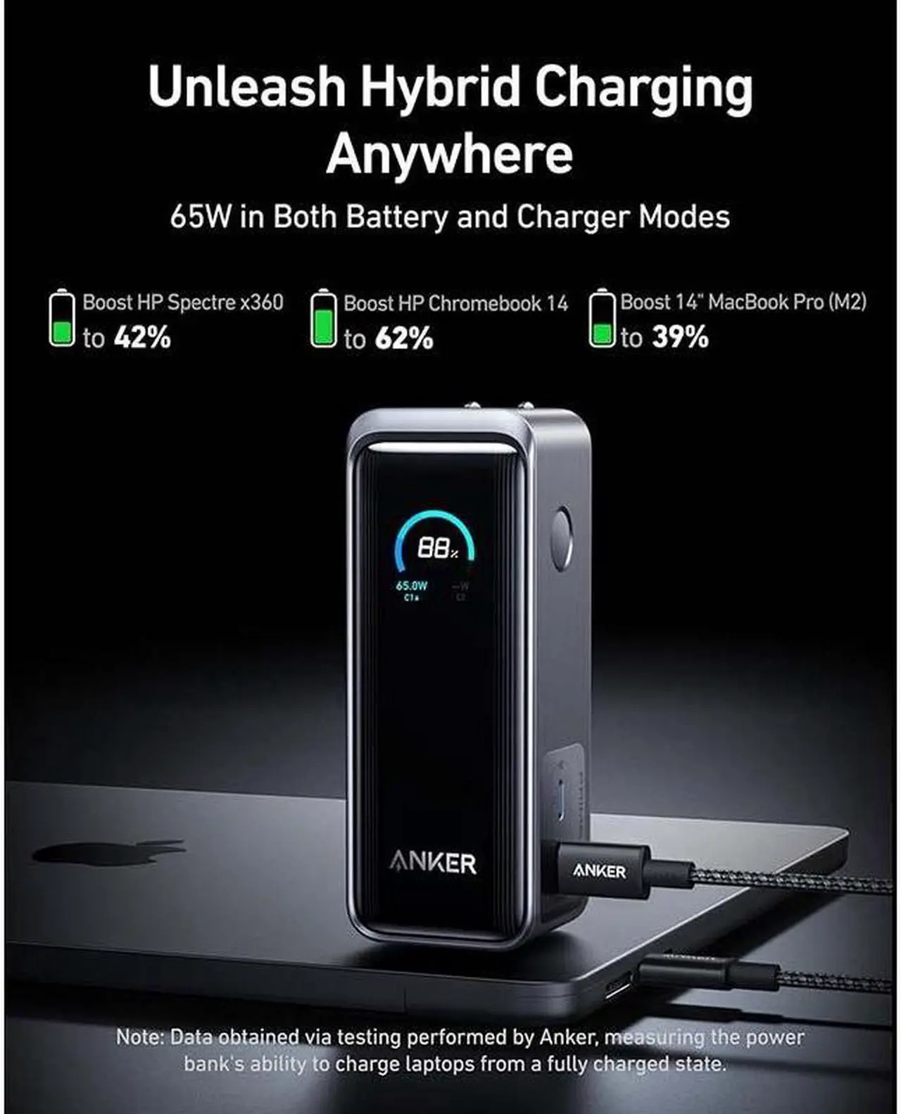 Alt view image 4 of 6 - Anker Prime Power Bank, 9,600mAh Battery Pack with 65W Output, Built-in AC Plug, Supports PD 3.0 and PPS, 30W Fast Recharging, Sleek Portable Charger for MacBook Pro, iPhone 15 Series, Galaxy, iPad