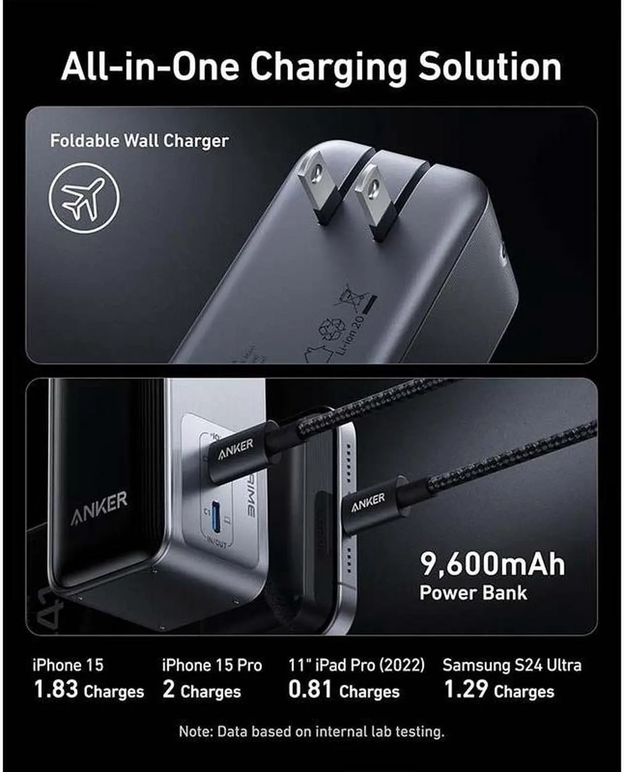 Alt view image 3 of 6 - Anker Prime Power Bank, 9,600mAh Battery Pack with 65W Output, Built-in AC Plug, Supports PD 3.0 and PPS, 30W Fast Recharging, Sleek Portable Charger for MacBook Pro, iPhone 15 Series, Galaxy, iPad