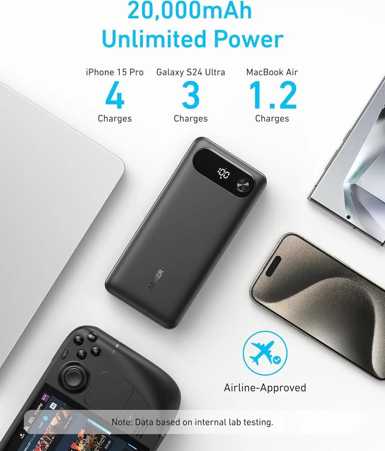 Alt view image 5 of 5 - Anker Power Bank, 20,000mAh Portable Charger with Built-in USB-C Cable, 87W Max Fast Charging Battery Pack for Laptop, 2 USB-C and 1 USB-A, for MacBook, iPhone 15 Series, Samsung, Switch, and More