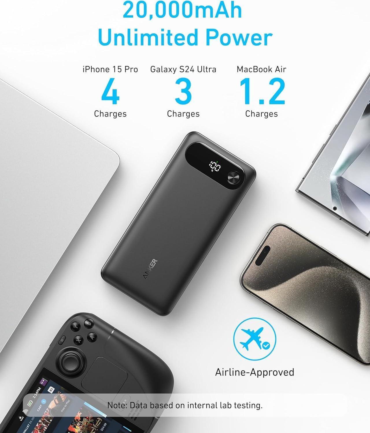 Alt view image 5 of 5 - Anker Power Bank, 20,000mAh Portable Charger with Built-in USB-C Cable, 87W Max Fast Charging Battery Pack for Laptop, 2 USB-C and 1 USB-A, for MacBook, iPhone 15 Series, Samsung, Switch, and More