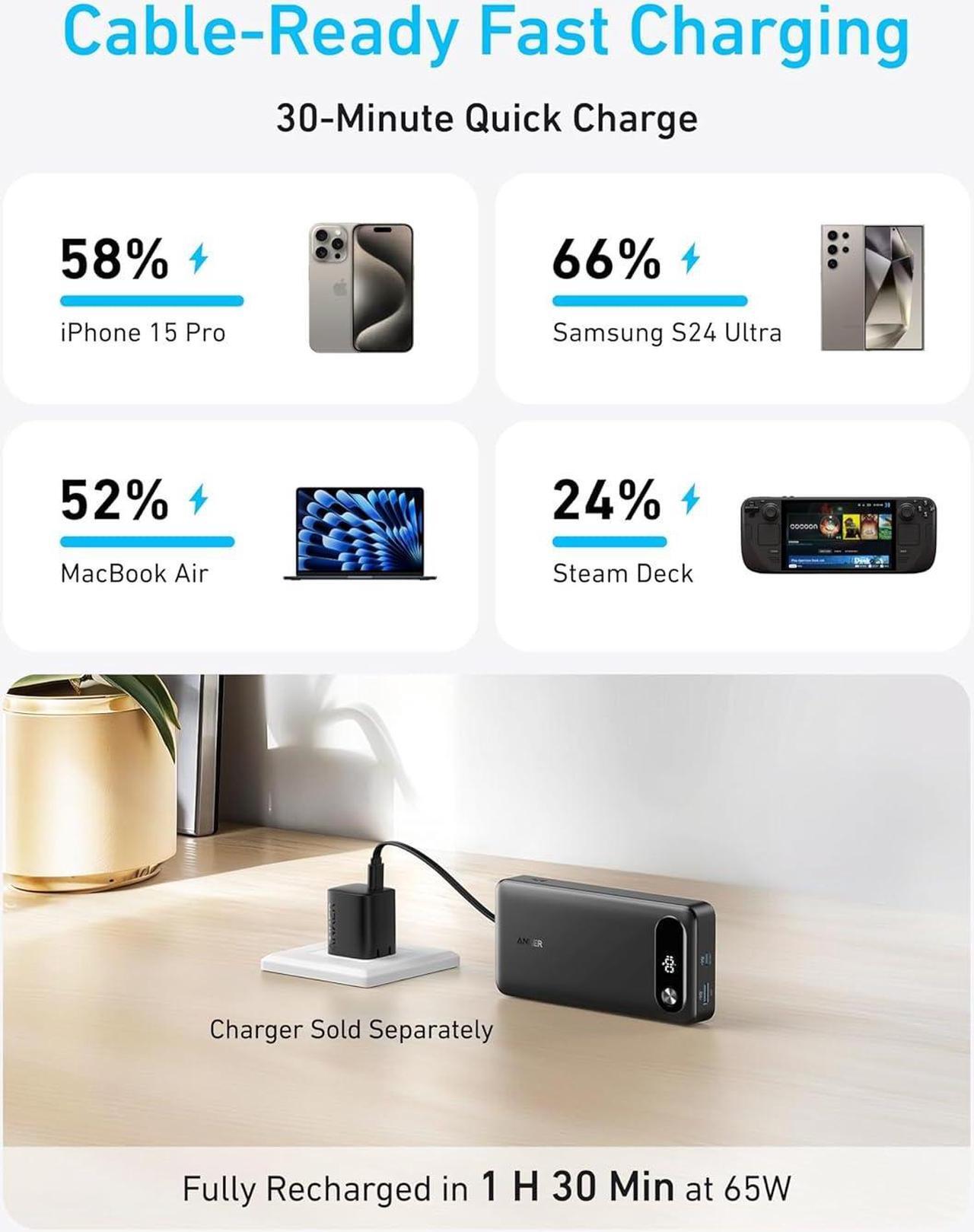 Alt view image 4 of 5 - Anker Power Bank, 20,000mAh Portable Charger with Built-in USB-C Cable, 87W Max Fast Charging Battery Pack for Laptop, 2 USB-C and 1 USB-A, for MacBook, iPhone 15 Series, Samsung, Switch, and More