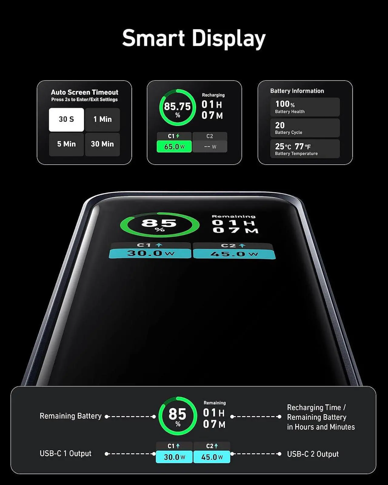 Alt view image 5 of 6 - Anker Prime Power Bank, 12,000 mAh 2-Port Portable Charger with 130W Output, Smart Digital Display, Compatible with iPhone 15/14/13 Series, MacBook, Dell