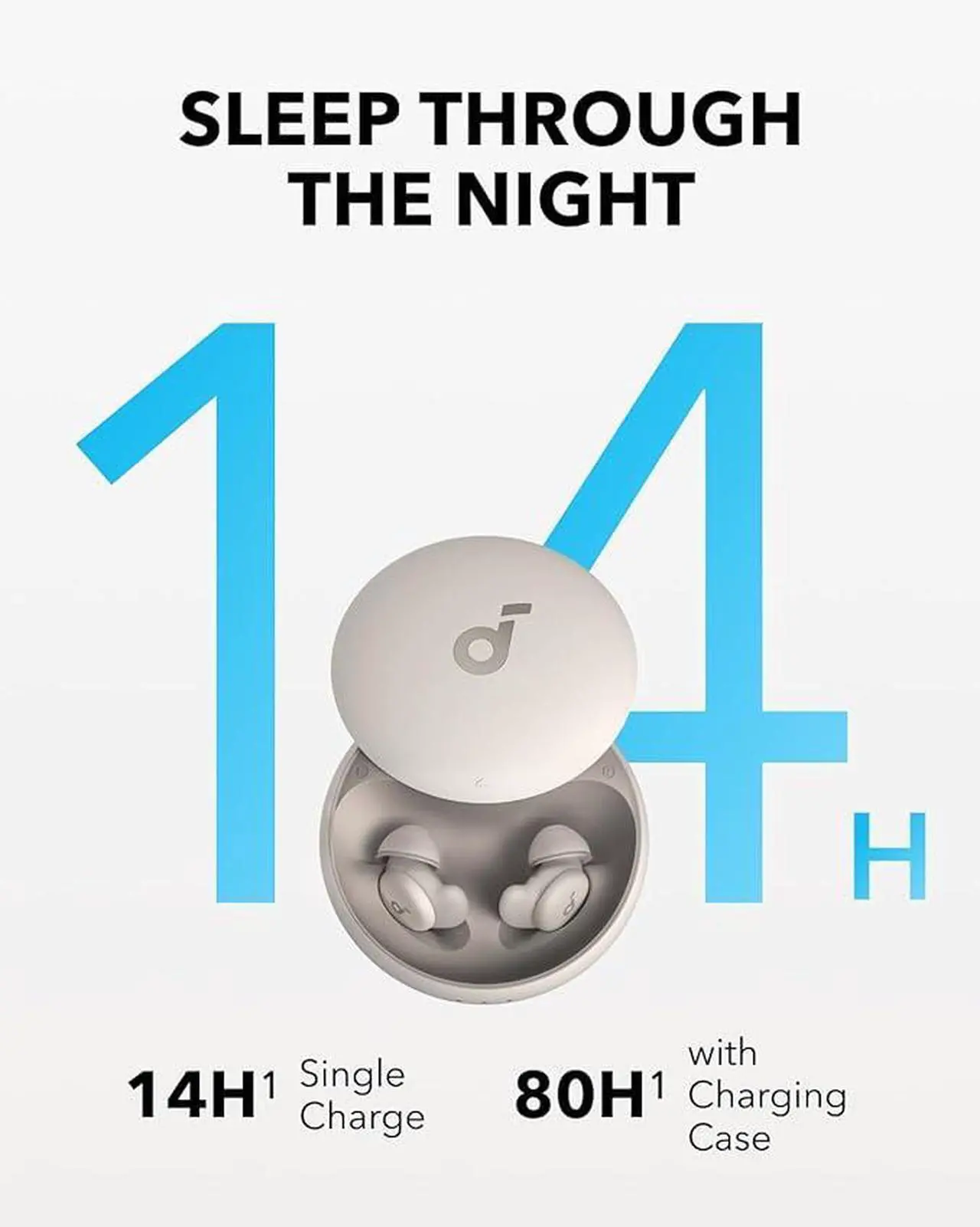 Alt view image 5 of 6 - Soundcore Sleep A20 by Anker Sleep Earbuds, Noise Blocking Sleep Headphones, Small Design for Side Sleepers, 80H Playtime, Stream Content via Bluetooth 5.3, Sleep Monitor, Personal Alarm