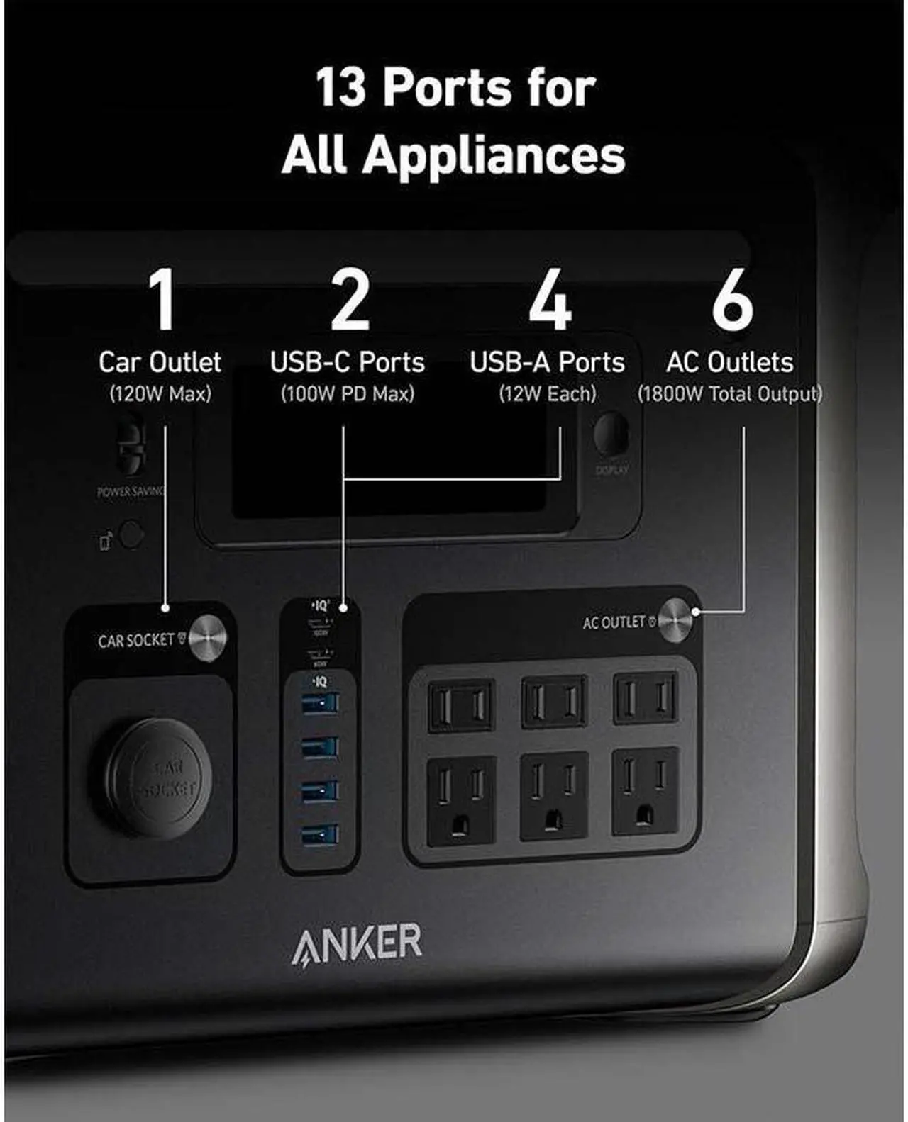 Alt view image 6 of 7 - Anker SOLIX F1500 Portable Power Station, 1800W Solar Generator, PowerHouse Design, 1536Wh Battery Generators for Home Use, LiFePO4 Power Station for Outdoor Camping and RVs (Solar Panel Optional)