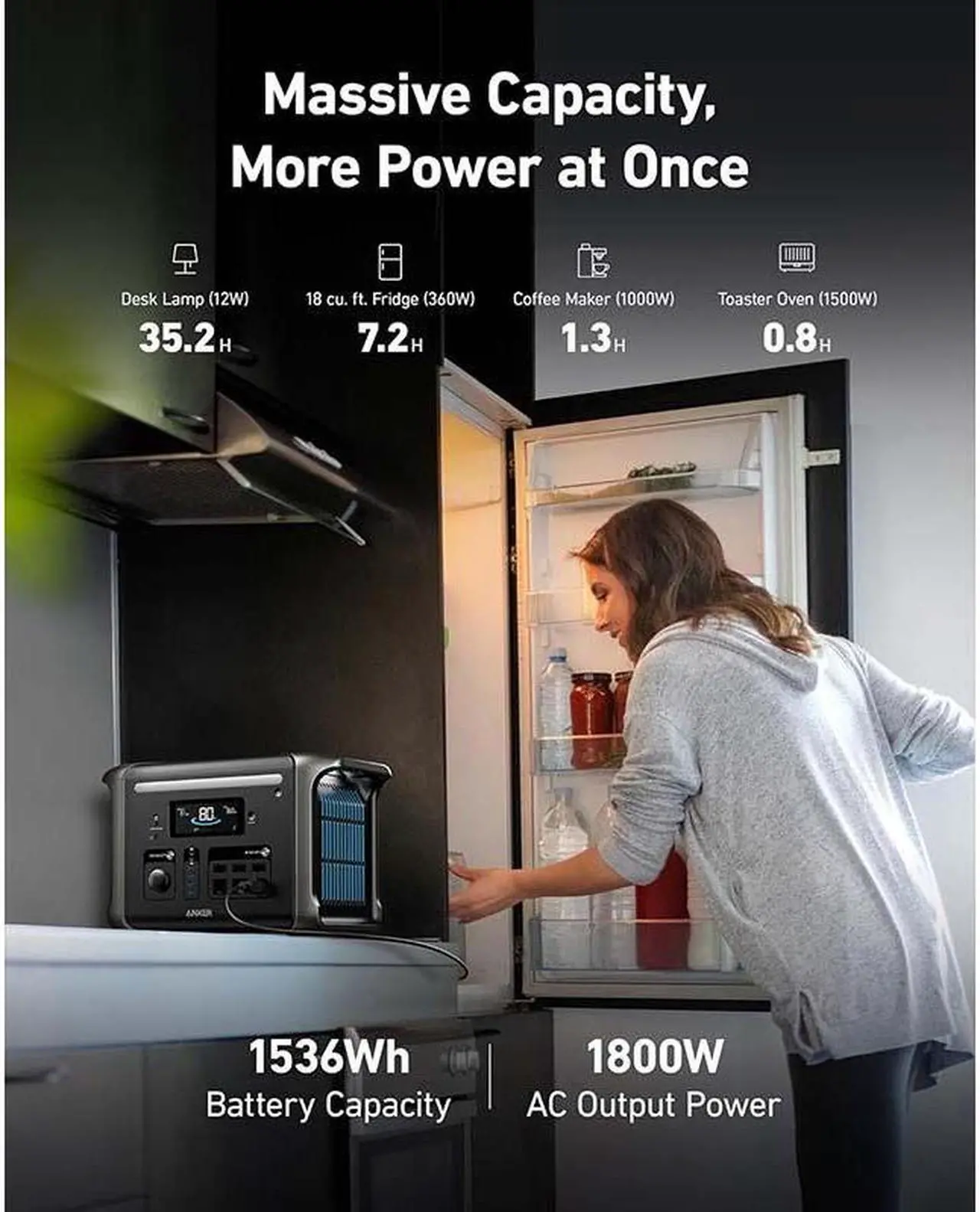 Alt view image 3 of 7 - Anker SOLIX F1500 Portable Power Station, 1800W Solar Generator, PowerHouse Design, 1536Wh Battery Generators for Home Use, LiFePO4 Power Station for Outdoor Camping and RVs (Solar Panel Optional)