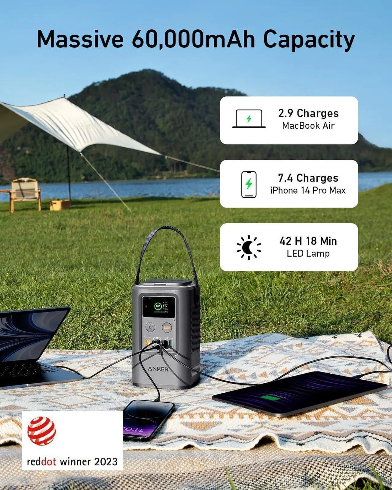 Alt view image 3 of 6 - Anker Power Bank Power Station 60,000mAh,Portable Outdoor Generator 87W with Smart Digital Display, Retractable Auto Lighting and SOS Mode, Home Backup(PowerCore Reserve 192Wh) for Travel, Camping