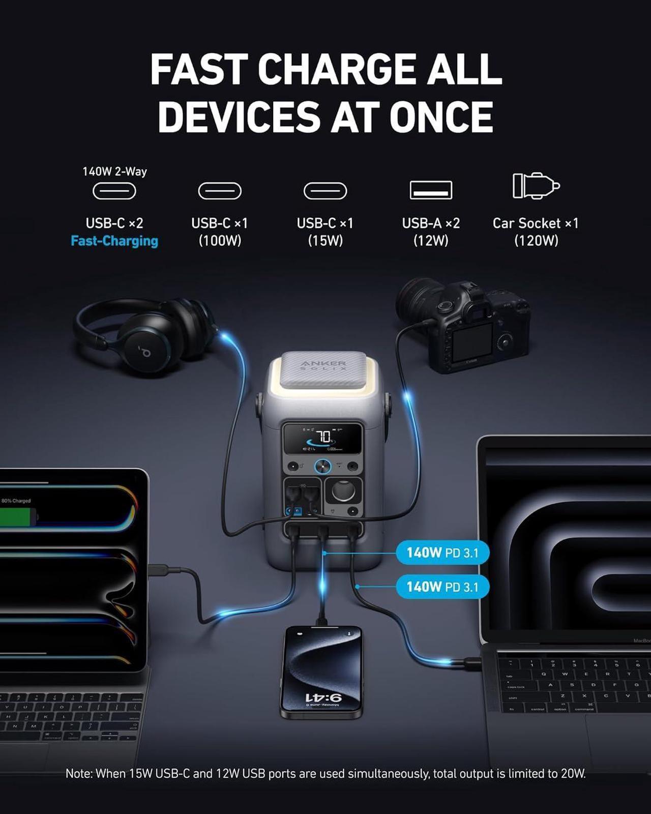 Alt view image 3 of 7 - Anker SOLIX C300 DC Power Bank Station, Outdoor 288Wh (90,000mAh), Portable Power Station, LiFePO4 Battery, 300W Solar Generator, for Camping, Traveling, and Emergencies (No Wall Charger Included)