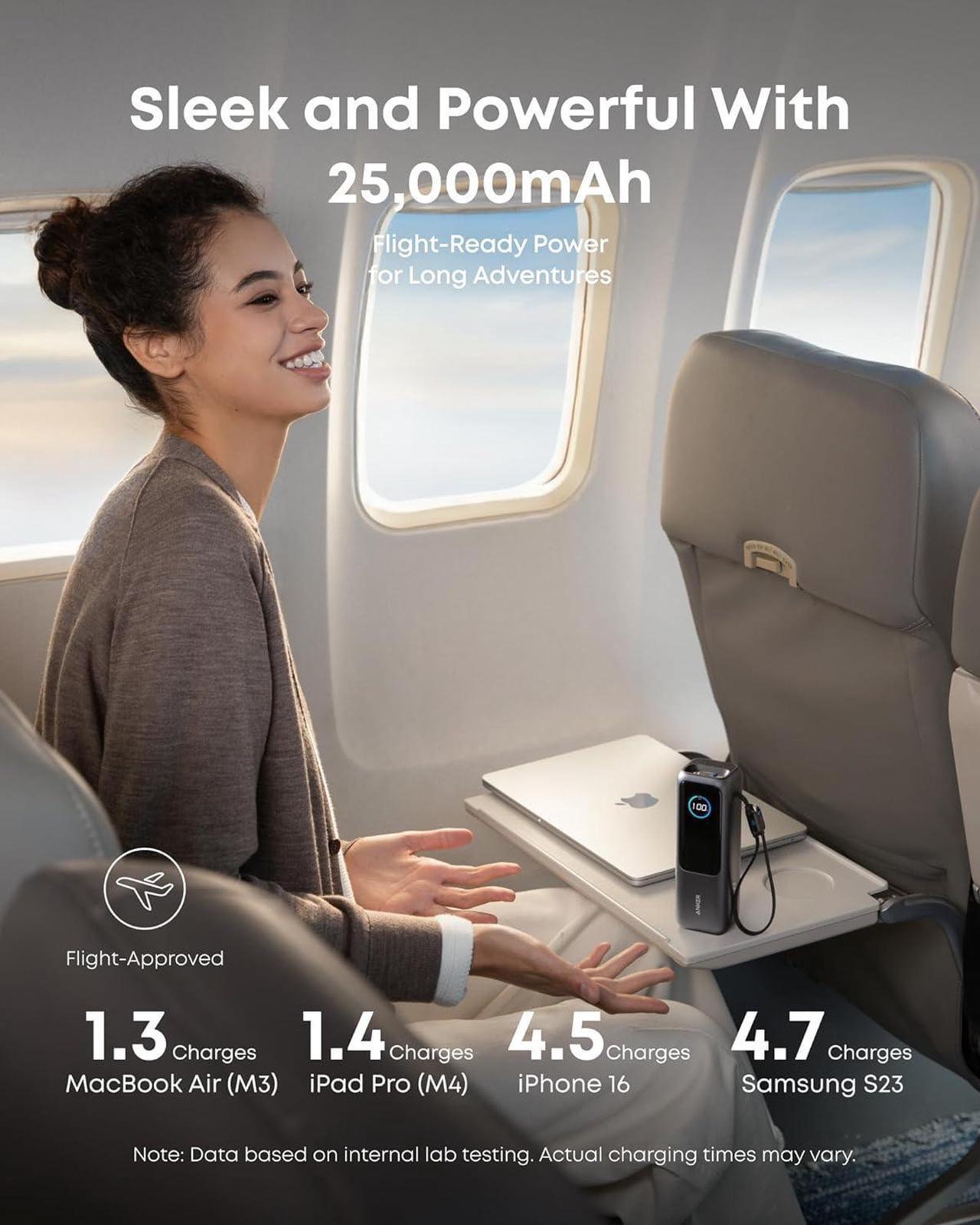 Alt view image 4 of 6 - Anker Laptop Power Bank, 25,000mAh Portable Charger with Triple 100W USB-C Ports for Multi-Device Charging, Built-in and Retractable Cables, for iPhone 16/15 Series, MacBook, Samsung, and More