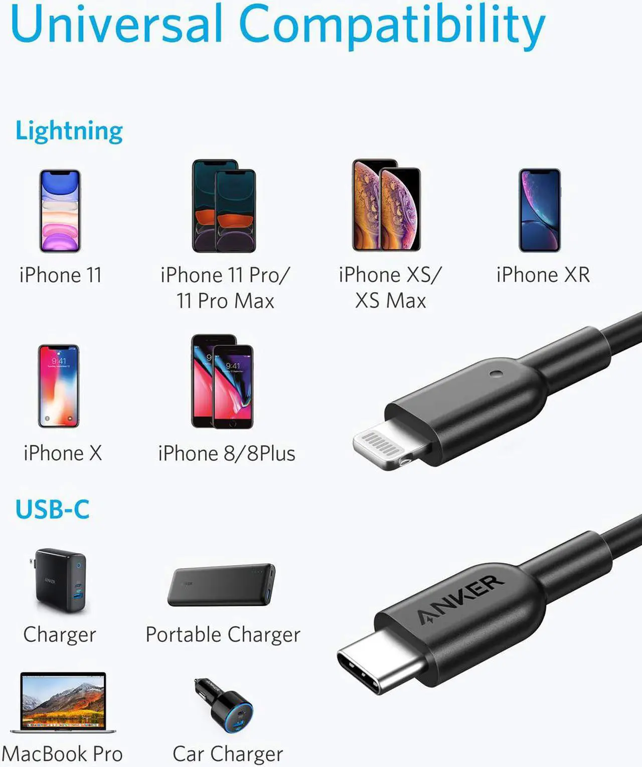 Alt view image 3 of 7 - Anker USB C to Lightning Cable [6ft Apple MFi Certified] Powerline II for iPhone 12/ 12 Mini/ 12 Pro/ 12 Pro Max/ 11/11 Pro / 11 Pro Max/X/XS/XR/XS Max / 8/8 Plus, Supports Power Delivery