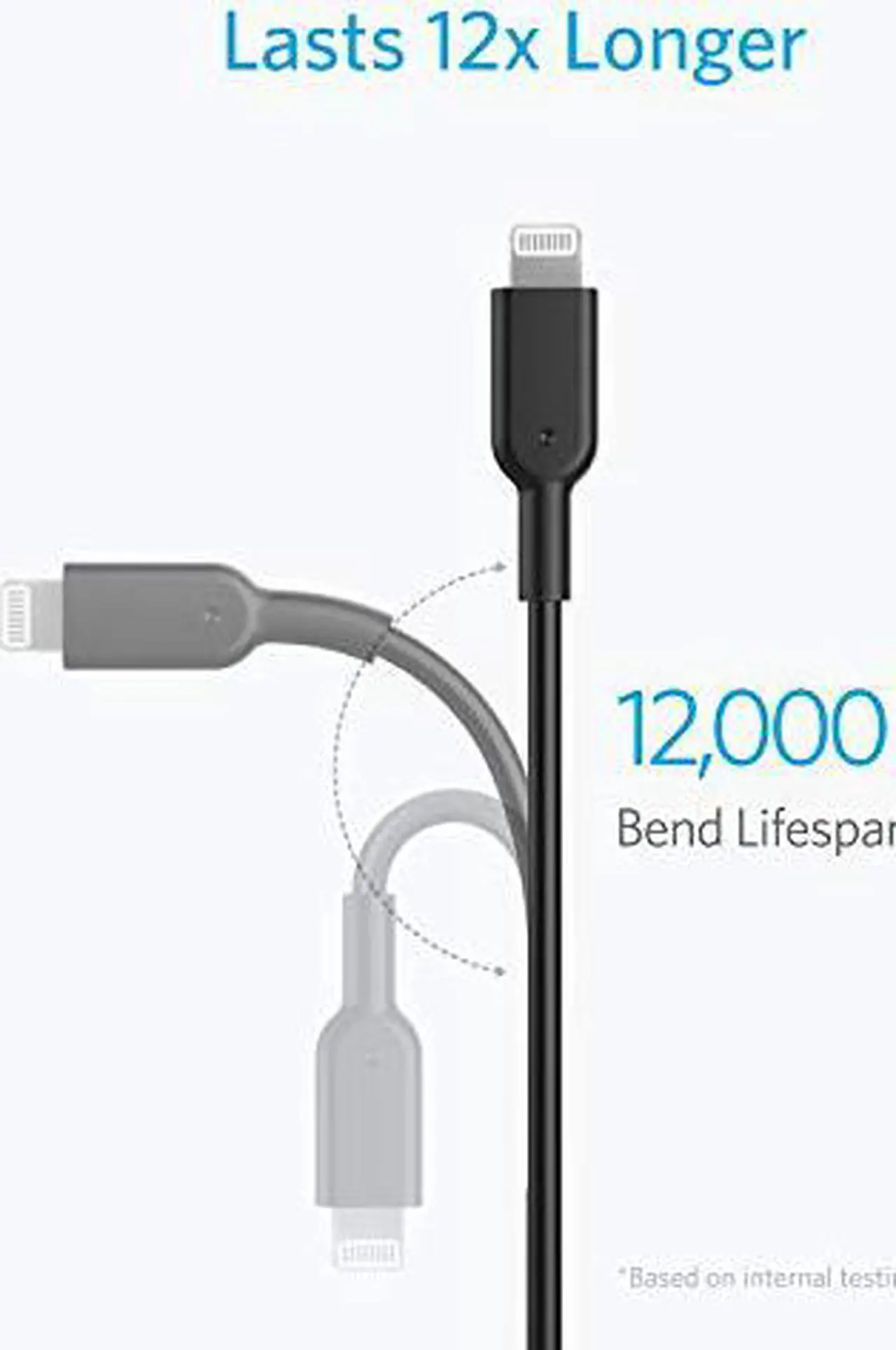 Alt view image 5 of 7 - Anker USB C to Lightning Cable [6ft Apple MFi Certified] Powerline II for iPhone 12/ 12 Mini/ 12 Pro/ 12 Pro Max/ 11/11 Pro / 11 Pro Max/X/XS/XR/XS Max / 8/8 Plus, Supports Power Delivery