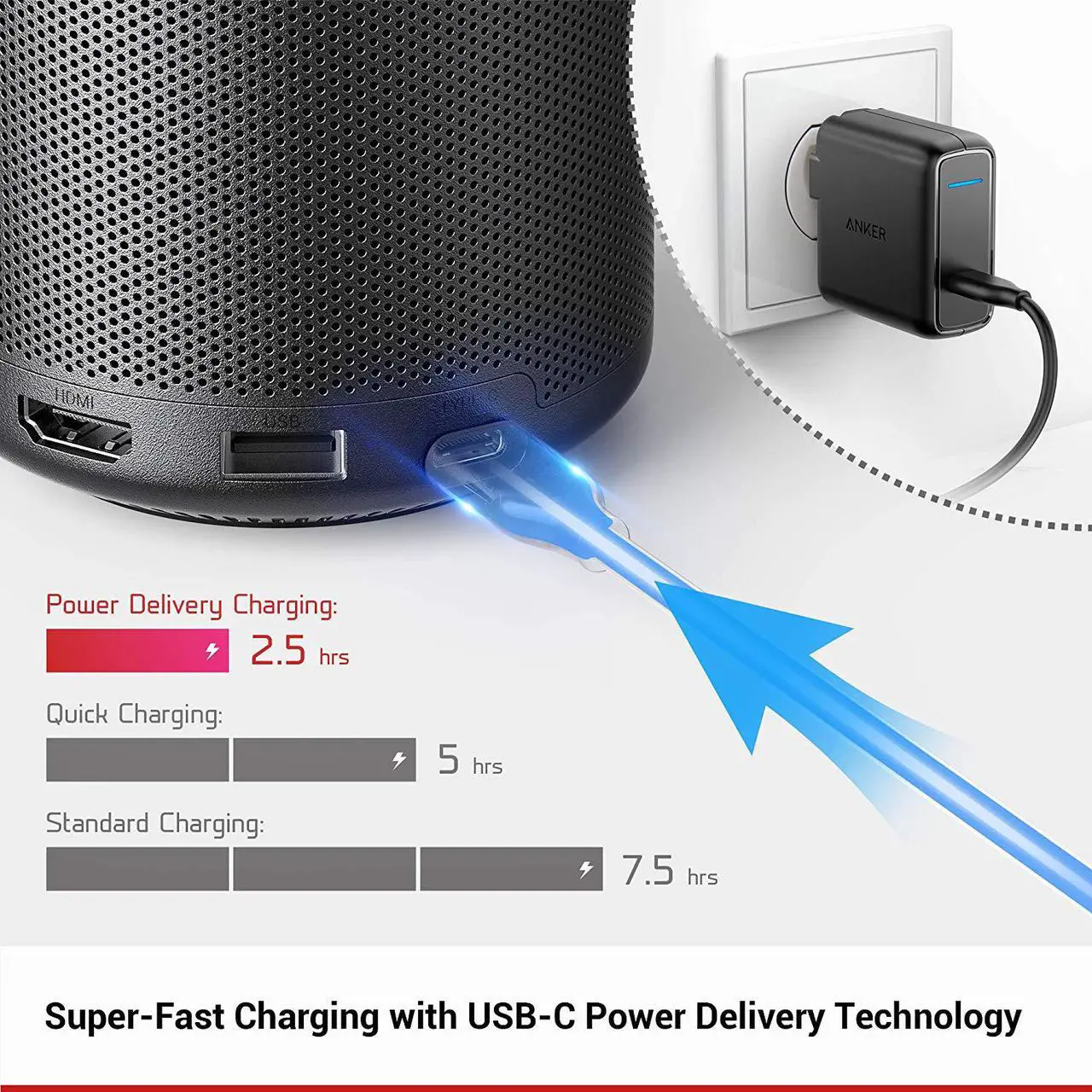 Alt view image 5 of 7 - Nebula Capsule II Smart Mini Projector, by Anker, Palm-Sized 200 ANSI Lumen 720p HD Portable Projector Pocket Cinema with Wi-Fi, DLP, 8W Speaker, 100 Inch Picture, 3, 600+ Apps, Movie Projector